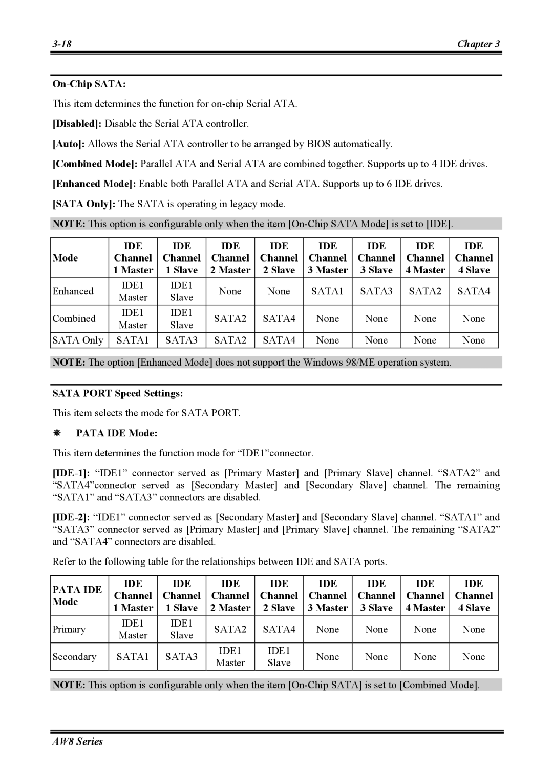 Abit AW8 user manual On-Chip Sata, Sata Port Speed Settings, Pata IDE Mode 