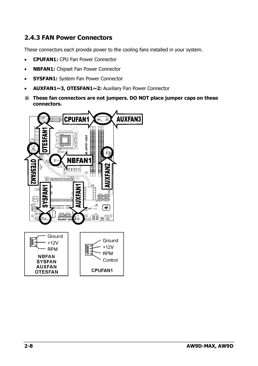 Abit AW9D-MAX manual FAN Power Connectors 