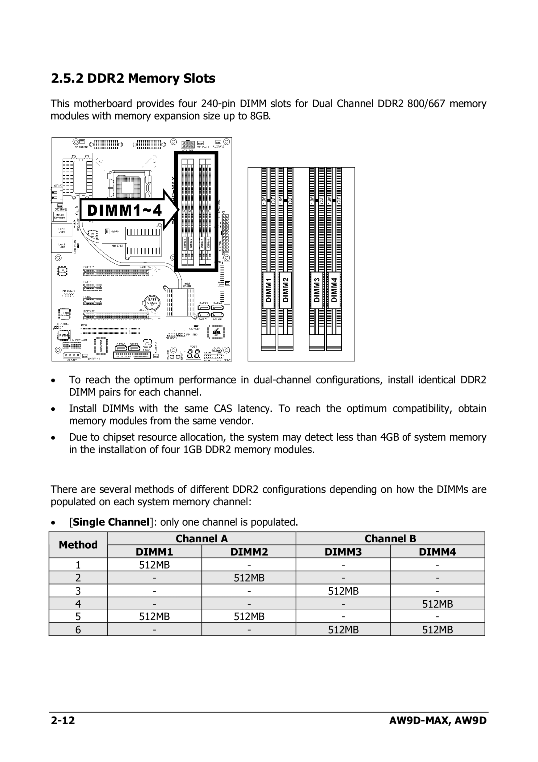 Abit AW9D-MAX manual 2 DDR2 Memory Slots 