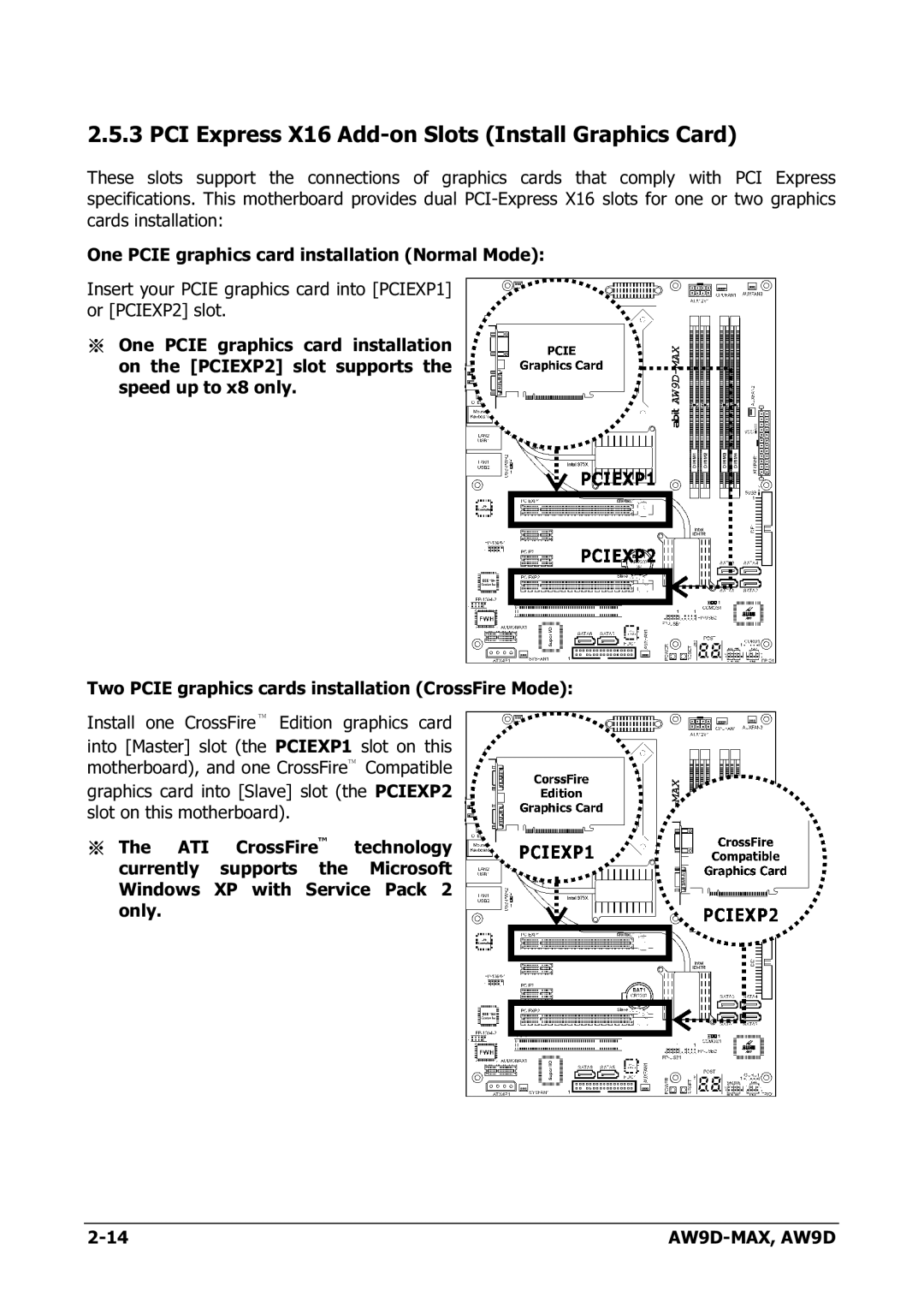 Abit AW9D-MAX manual PCI Express X16 Add-on Slots Install Graphics Card 