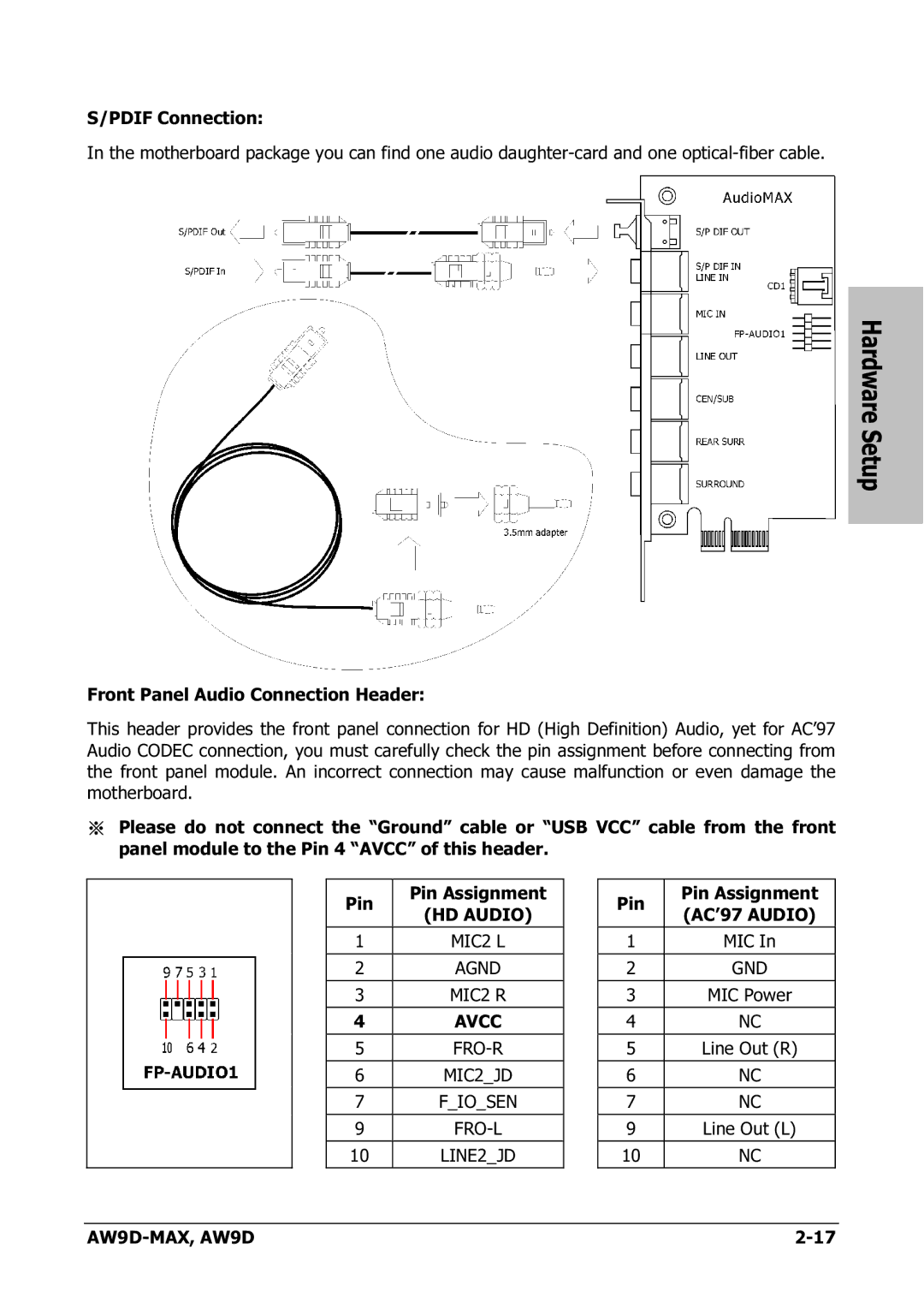 Abit AW9D-MAX manual HD Audio 