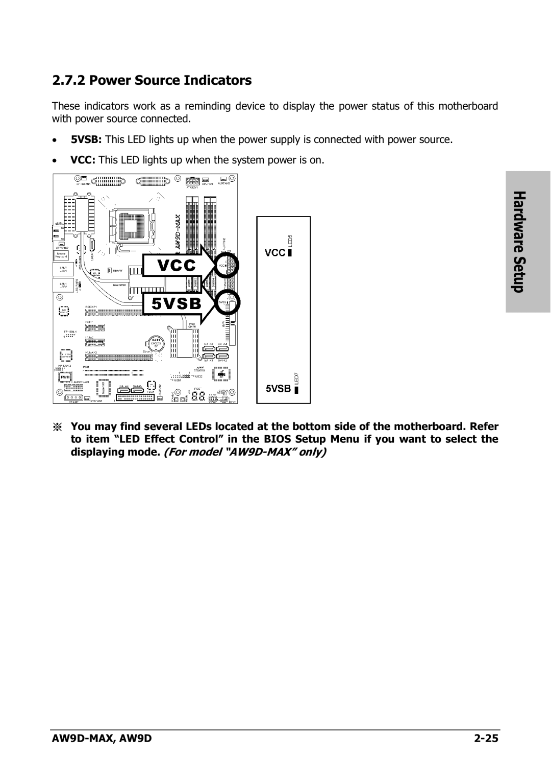 Abit AW9D-MAX manual Power Source Indicators 