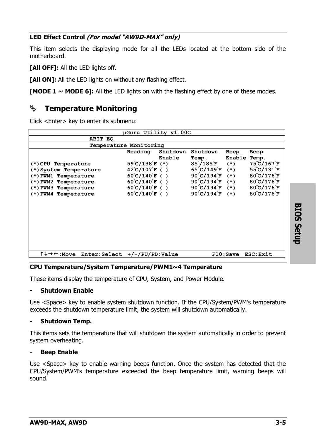 Abit AW9D-MAX manual Temperature Monitoring 