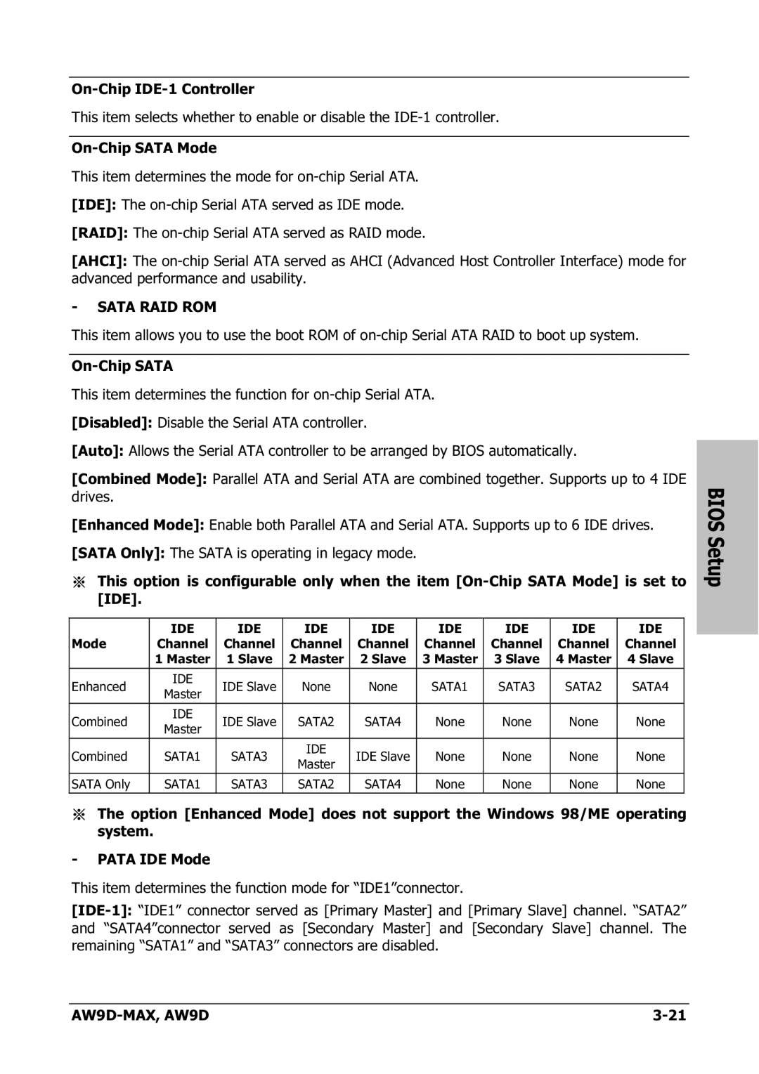 Abit AW9D-MAX manual Sata RAID ROM 