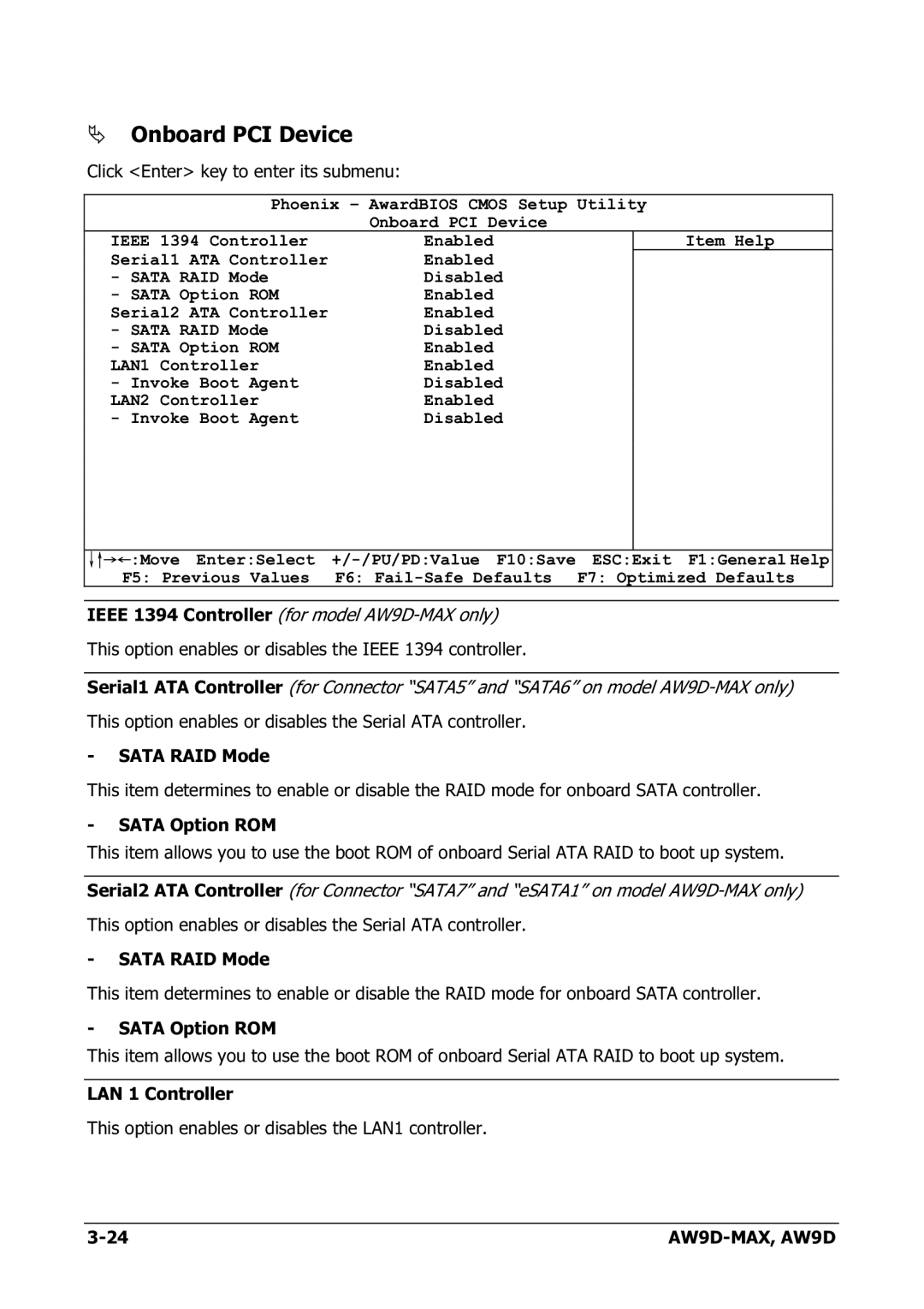 Abit AW9D-MAX manual Onboard PCI Device 