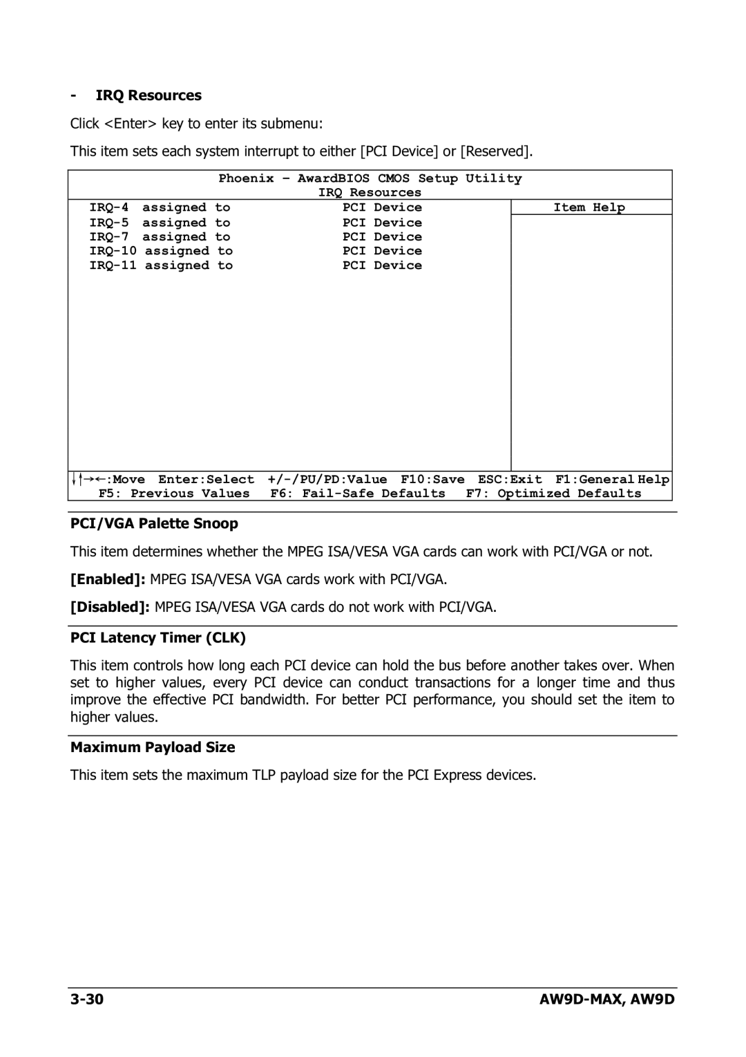 Abit AW9D-MAX manual IRQ-4 