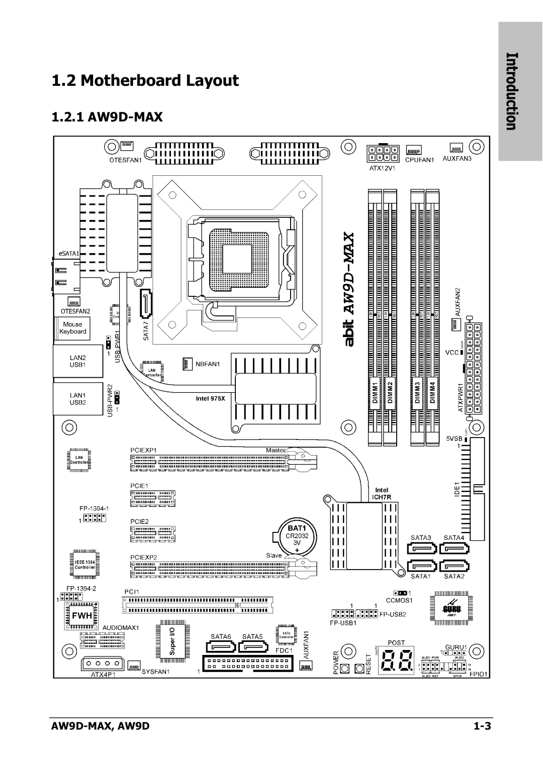 Abit manual Motherboard Layout, 1 AW9D-MAX Introduction 