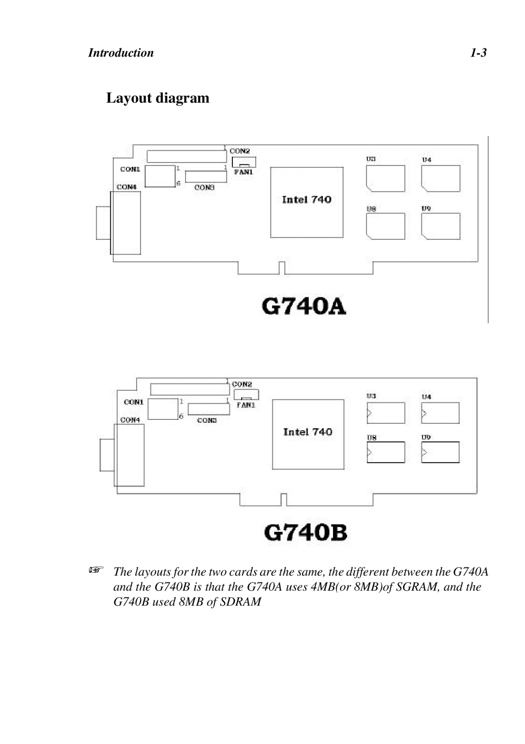 Abit G740A, G740B user manual Layout diagram 