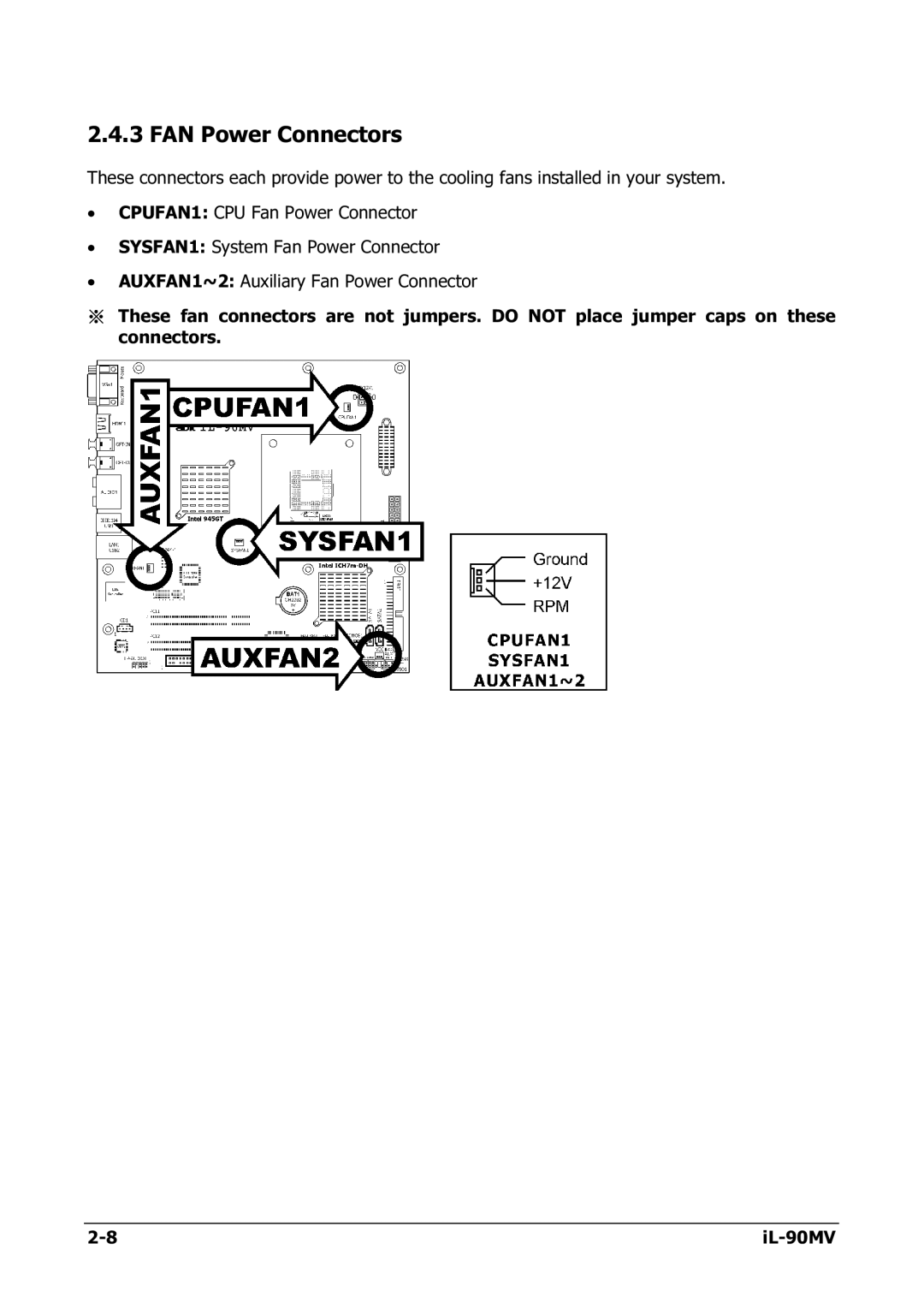 Abit IL-90MV manual FAN Power Connectors 