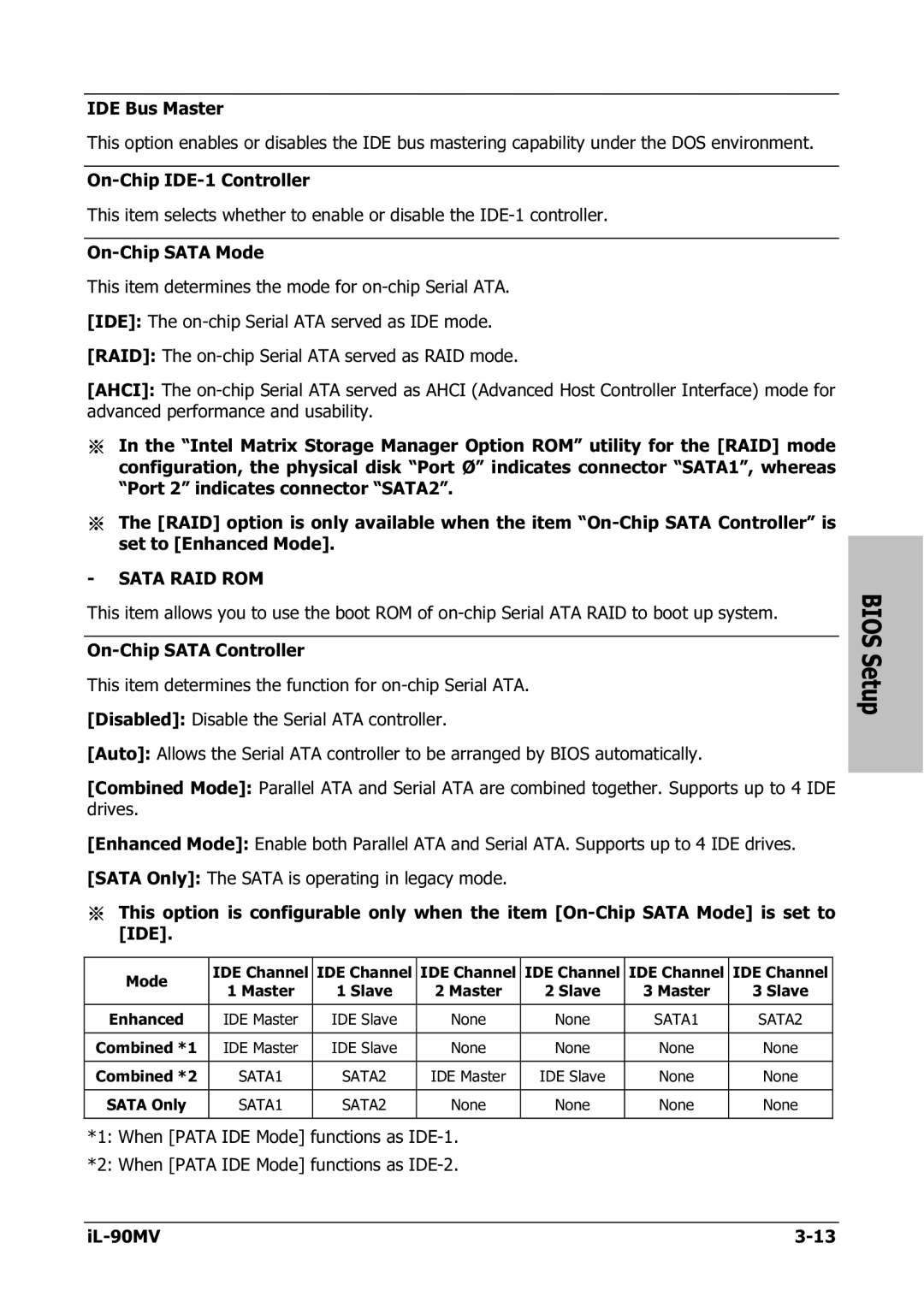 Abit IL-90MV manual Sata RAID ROM 