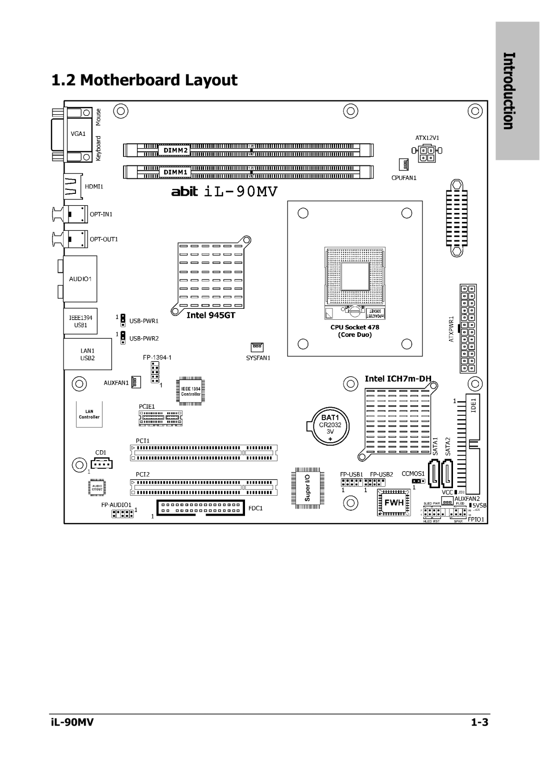 Abit IL-90MV manual Motherboard Layout 