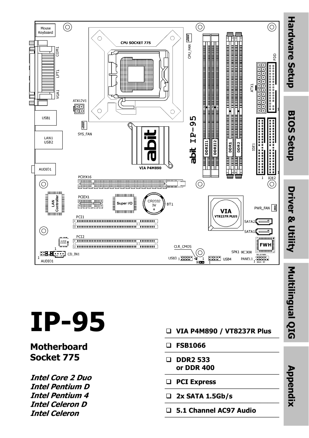 Abit IP-95 manual Motherboard Socket, Intel Core 2 Duo Intel Pentium D Intel Celeron D 