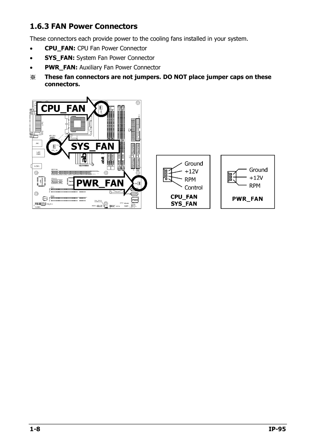 Abit IP-95 manual FAN Power Connectors 