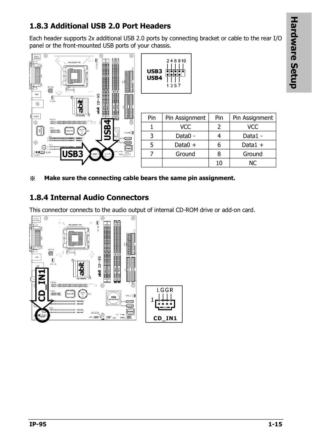 Abit IP-95 manual Additional USB 2.0 Port Headers, Internal Audio Connectors 