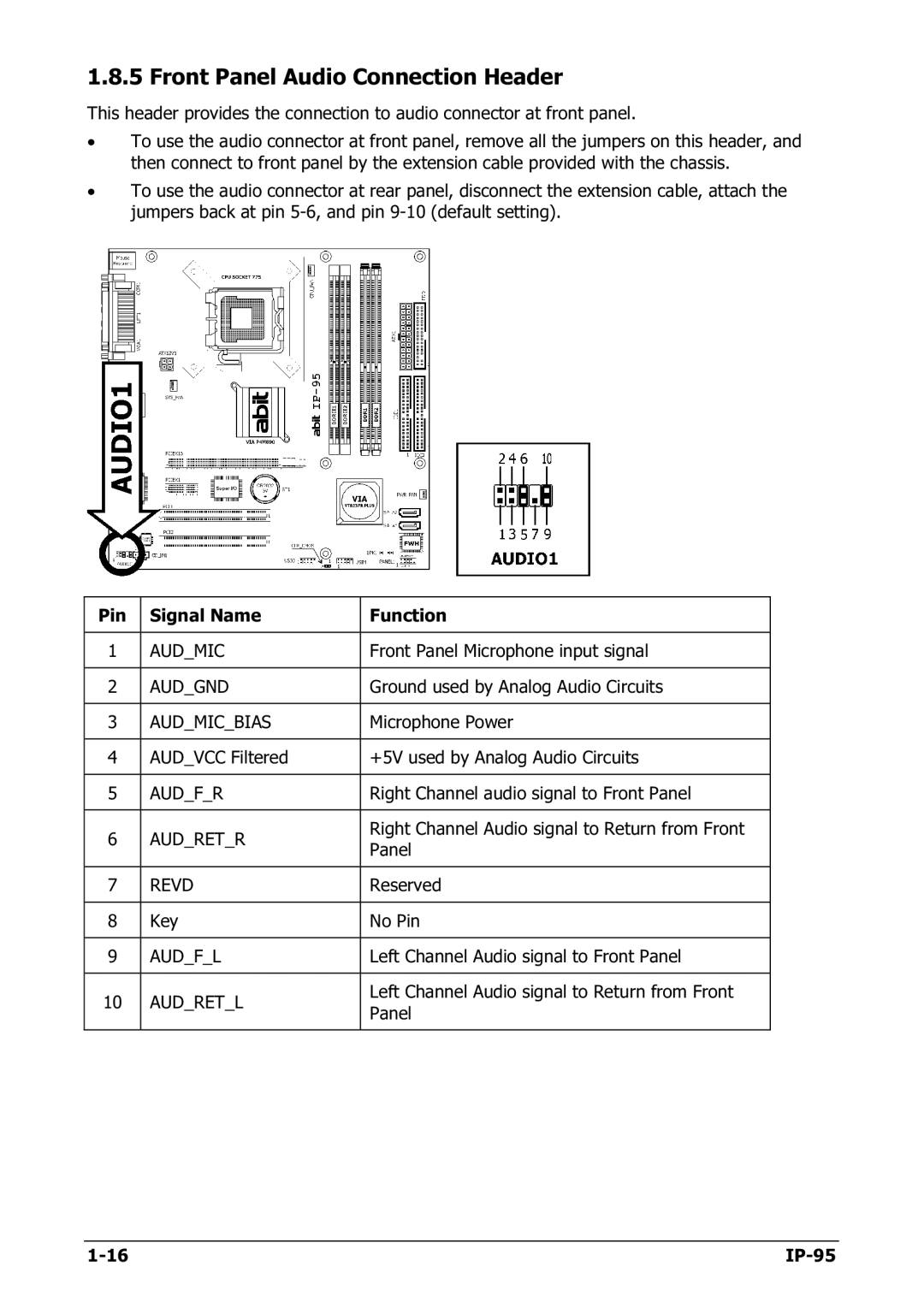 Abit IP-95 manual Front Panel Audio Connection Header 