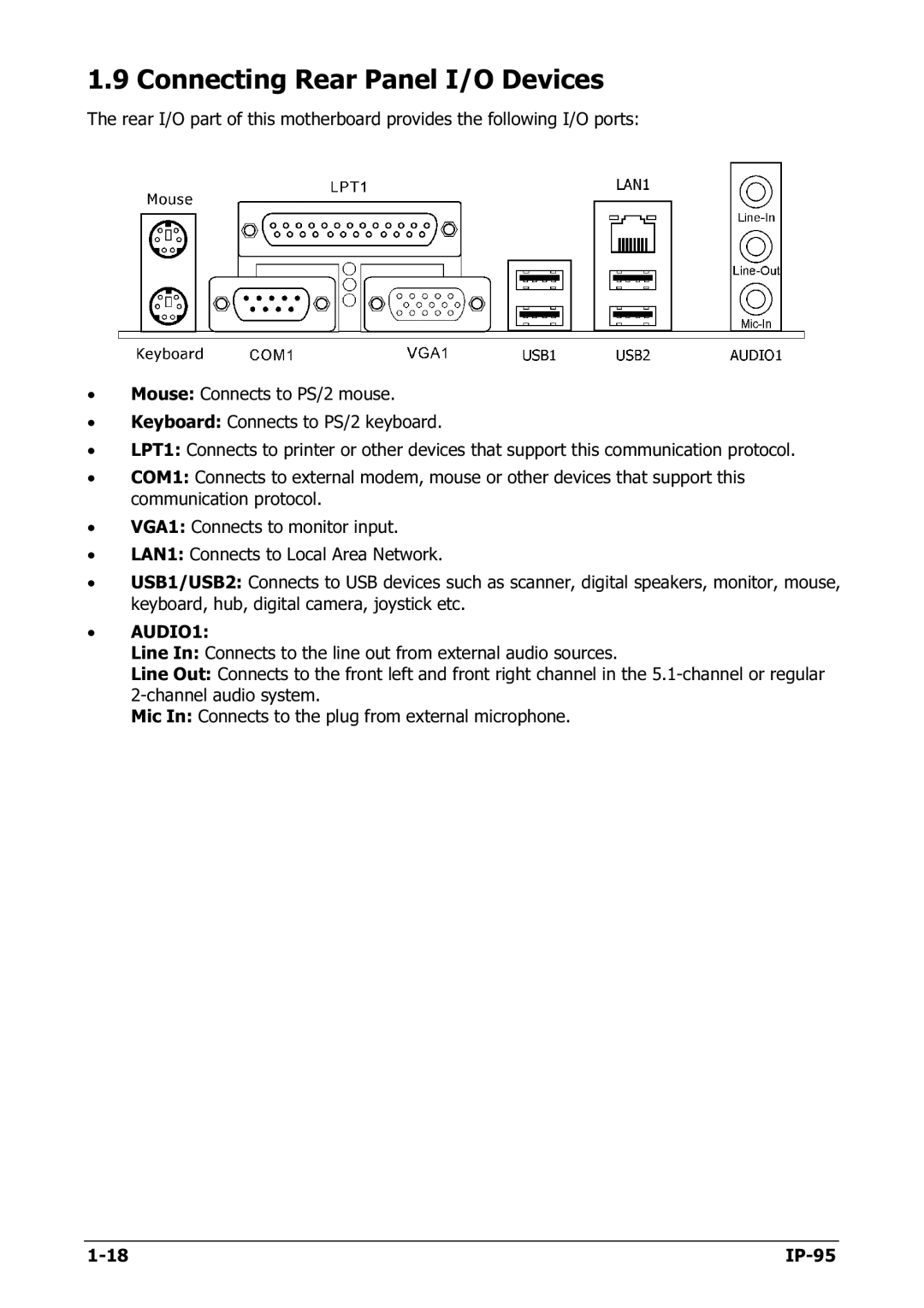 Abit IP-95 manual Connecting Rear Panel I/O Devices, AUDIO1 