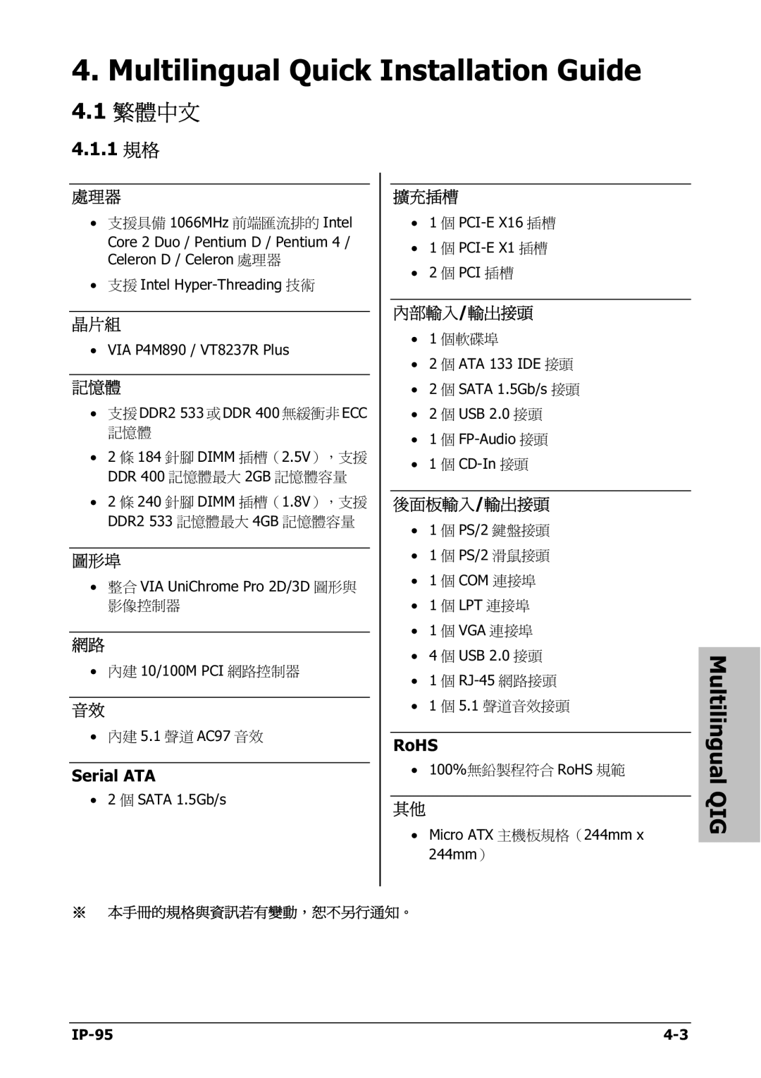 Abit IP-95 manual Multilingual Quick Installation Guide, Multilingual QIG 