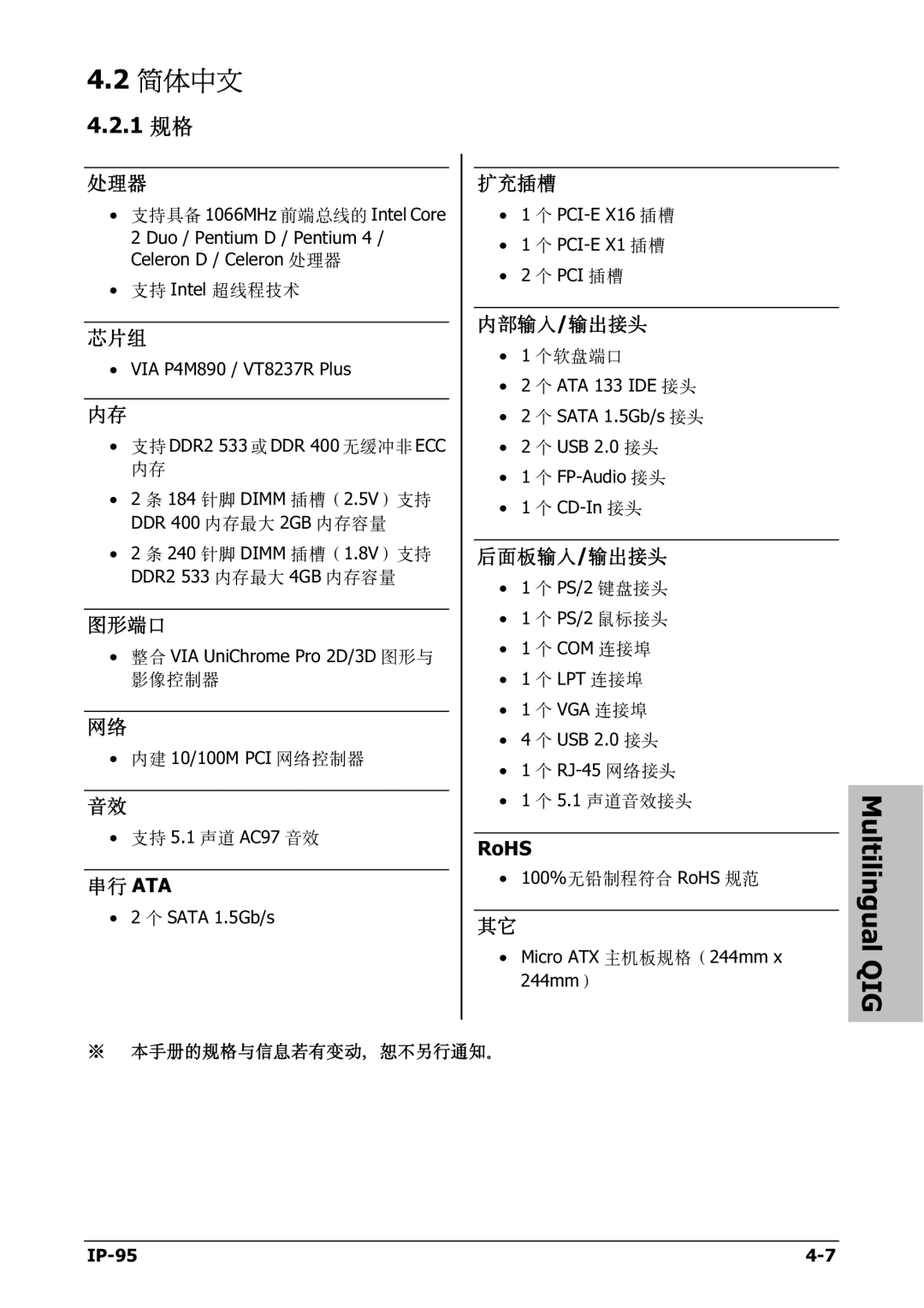 Abit IP-95 manual 简体中文 