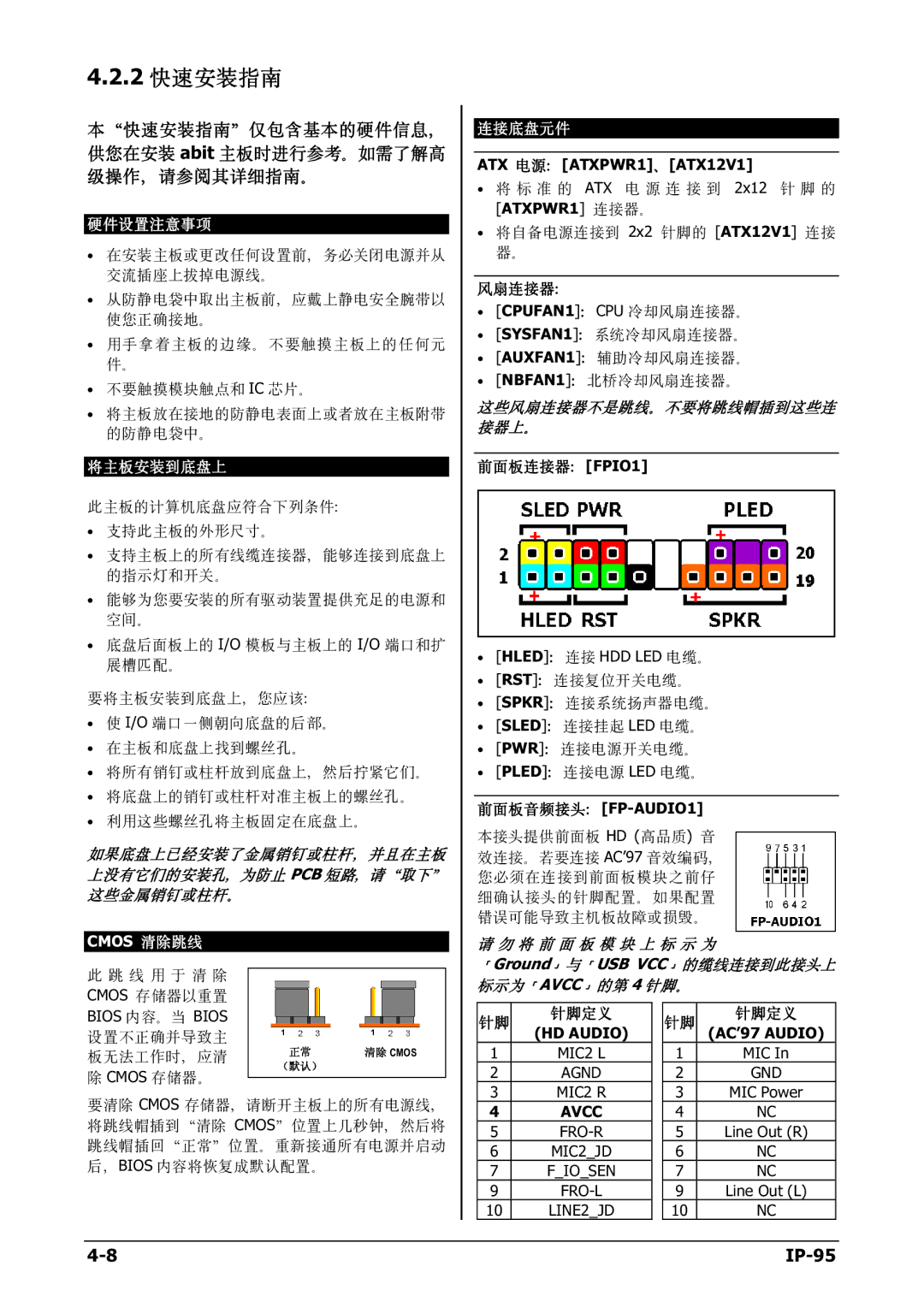 Abit IP-95 manual 2 快速安装指南 