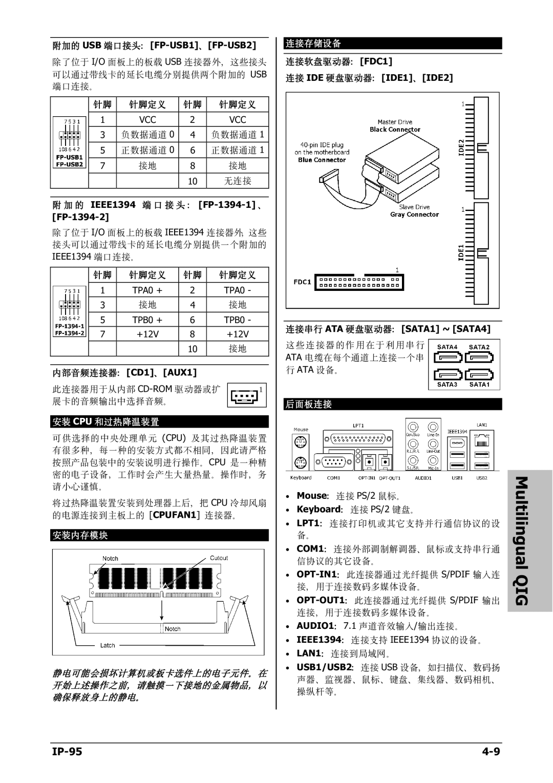 Abit IP-95 manual 安装内存模块 