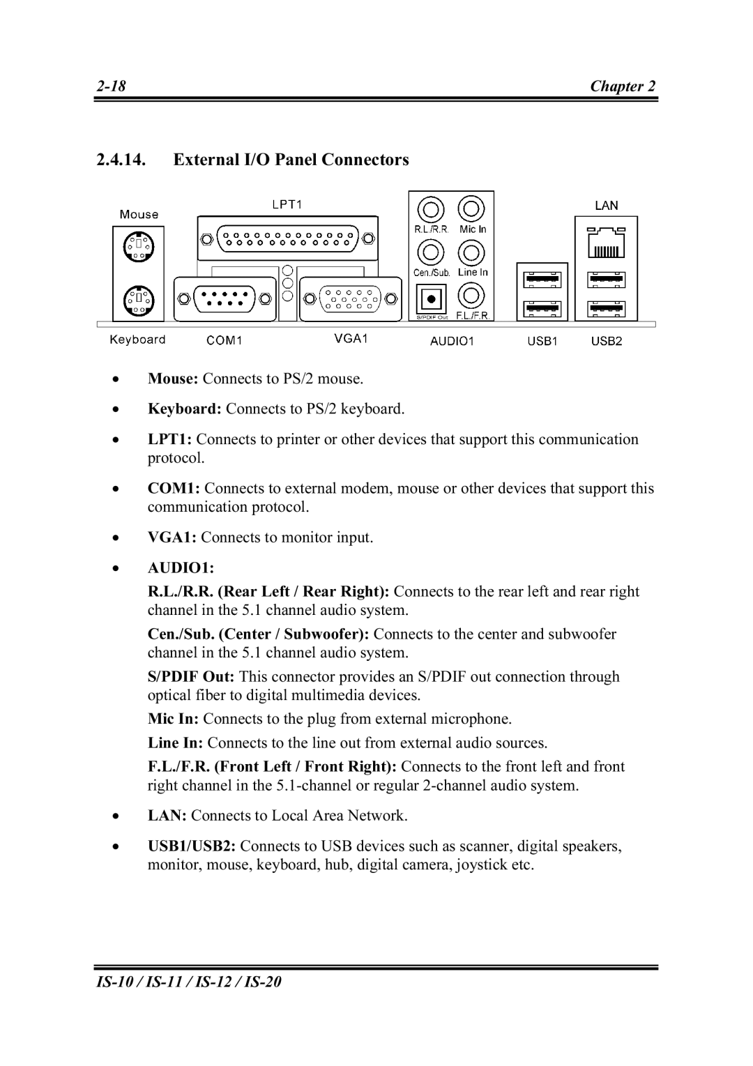 Abit IS-10, IS-12, IS-20, IS-11 user manual External I/O Panel Connectors, AUDIO1 