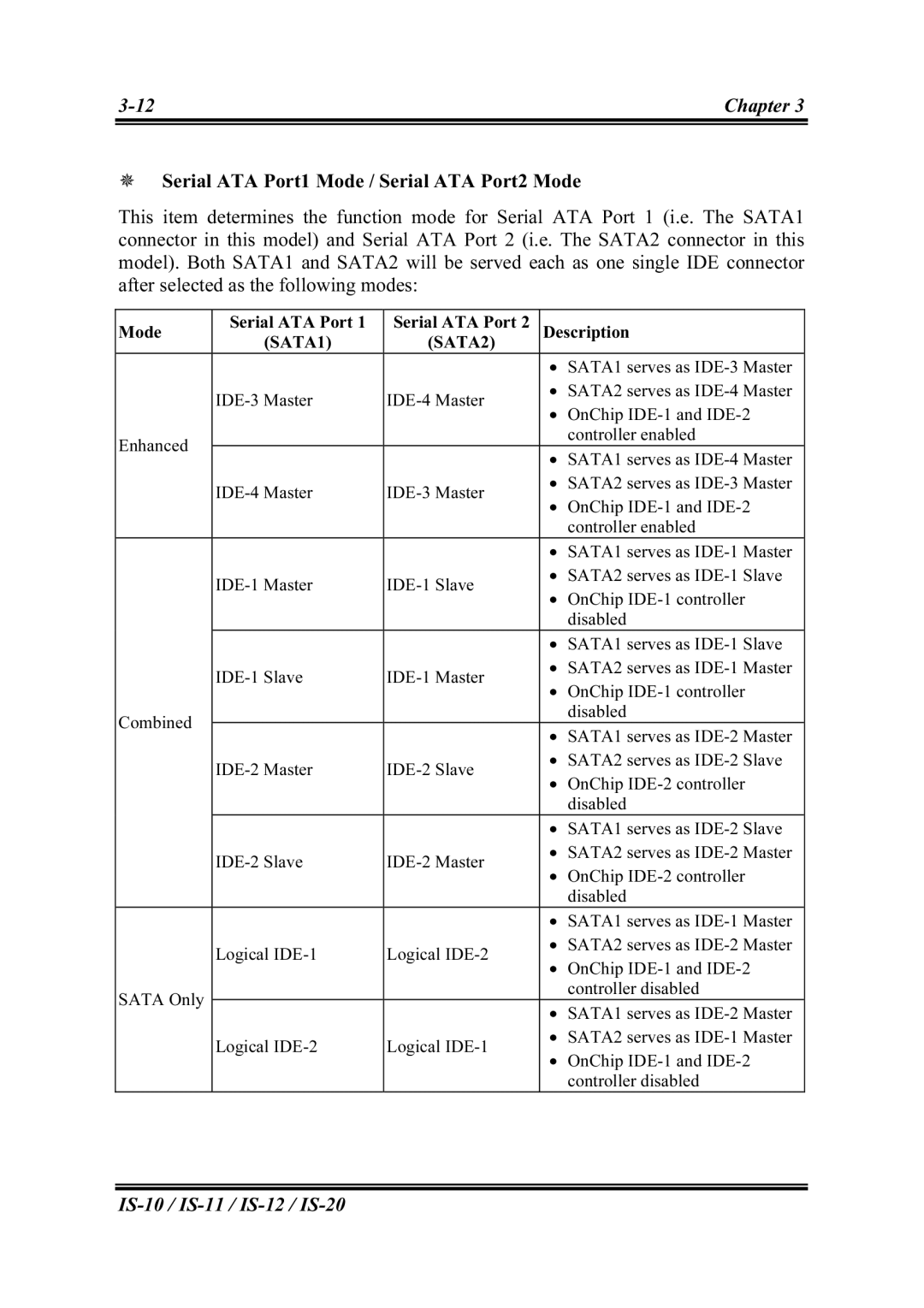 Abit IS-10, IS-12, IS-20, IS-11 user manual SATA1 SATA2 