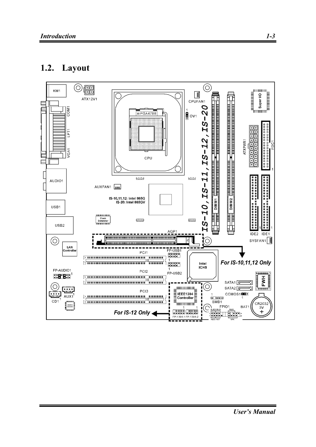 Abit IS-11, IS-12, IS-20, IS-10 user manual Layout 