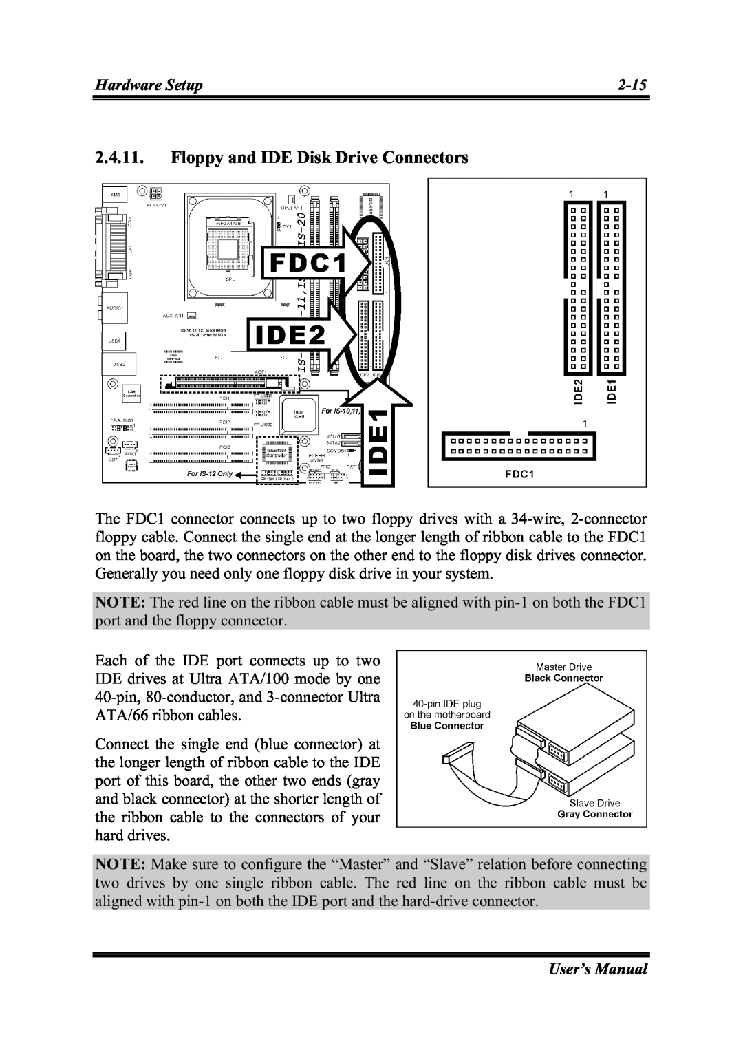 Abit IS-11, IS-12, IS-20, IS-10 user manual Floppy and IDE Disk Drive Connectors 