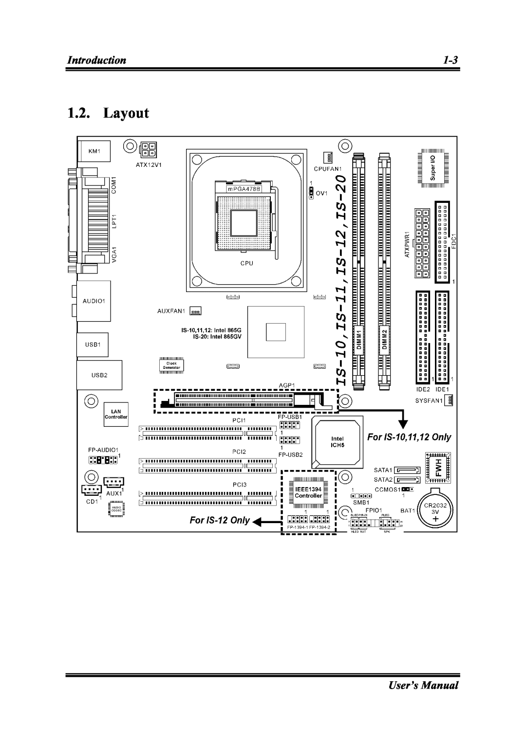 Abit IS-11, IS-12, IS-20, IS-10 user manual Layout, Introduction, User’s Manual 