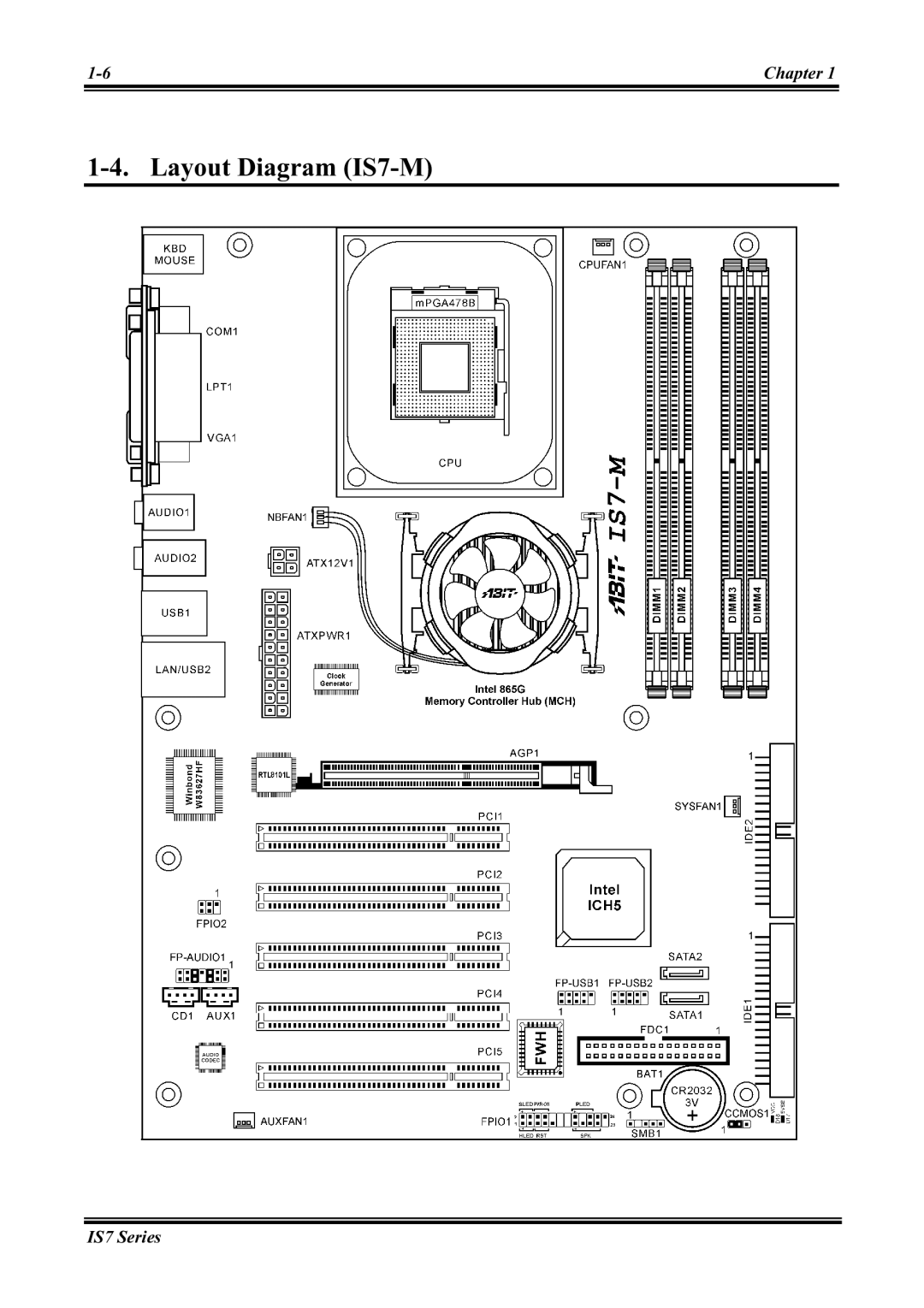 Abit IS7-G, IS7-E2V, IS7-E2G, IS7-V2 user manual Layout Diagram IS7-M 