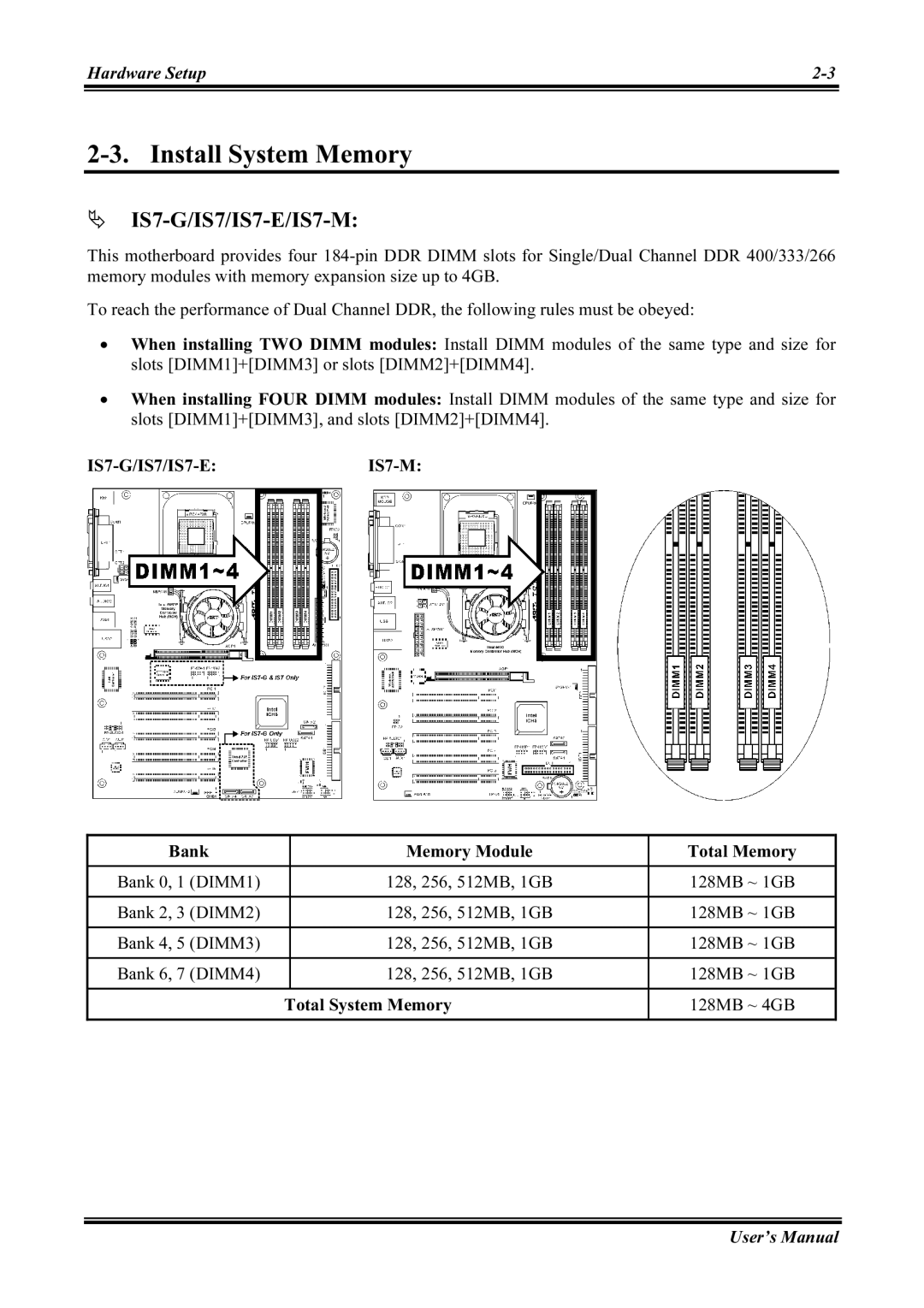 Abit IS7-V2, IS7-E2V, IS7-E2G user manual Install System Memory, IS7-G/IS7/IS7-E/IS7-M 