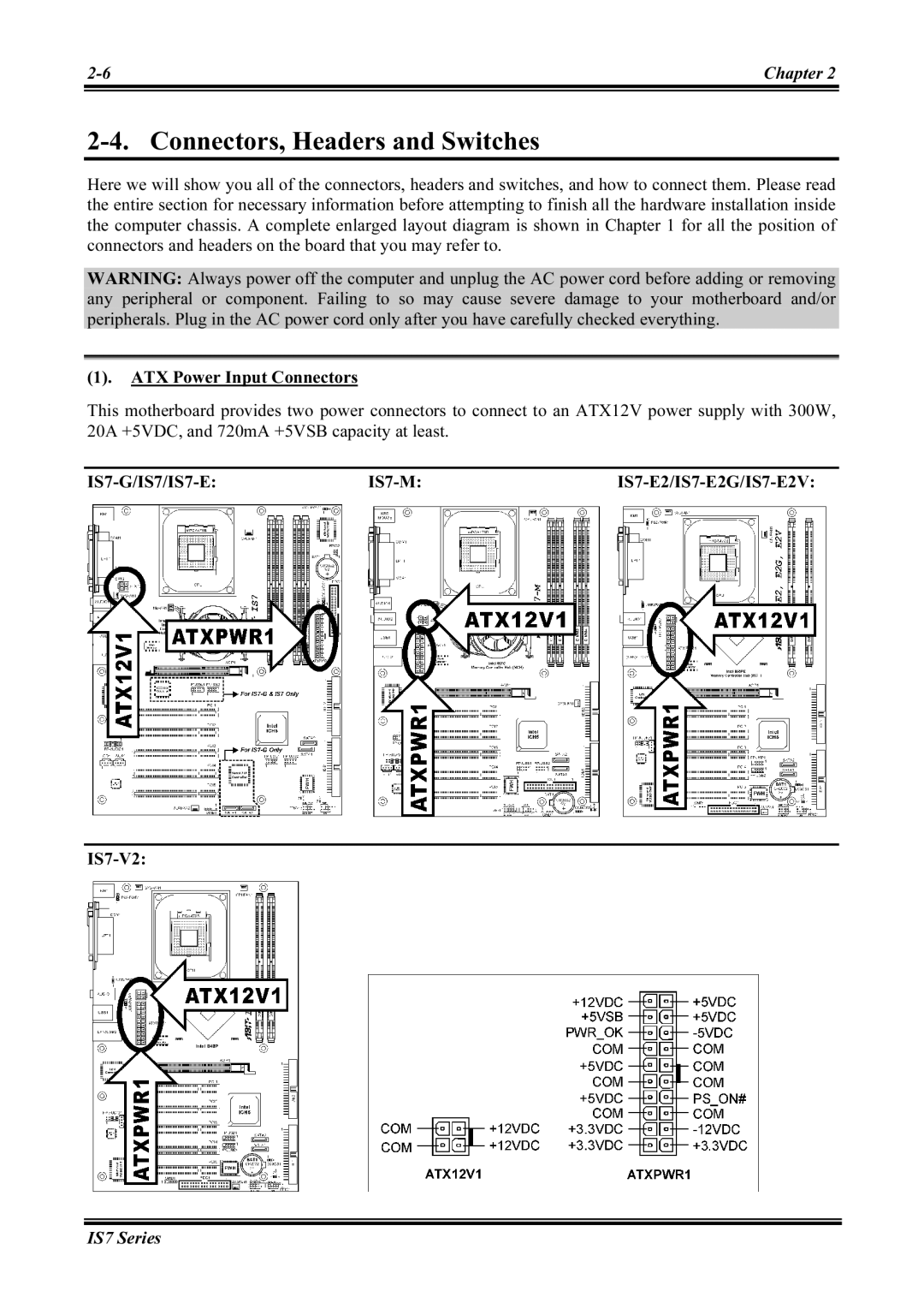 Abit IS7-M, IS7-G, IS7-E2V, IS7-E2G, IS7-V2 user manual Connectors, Headers and Switches 