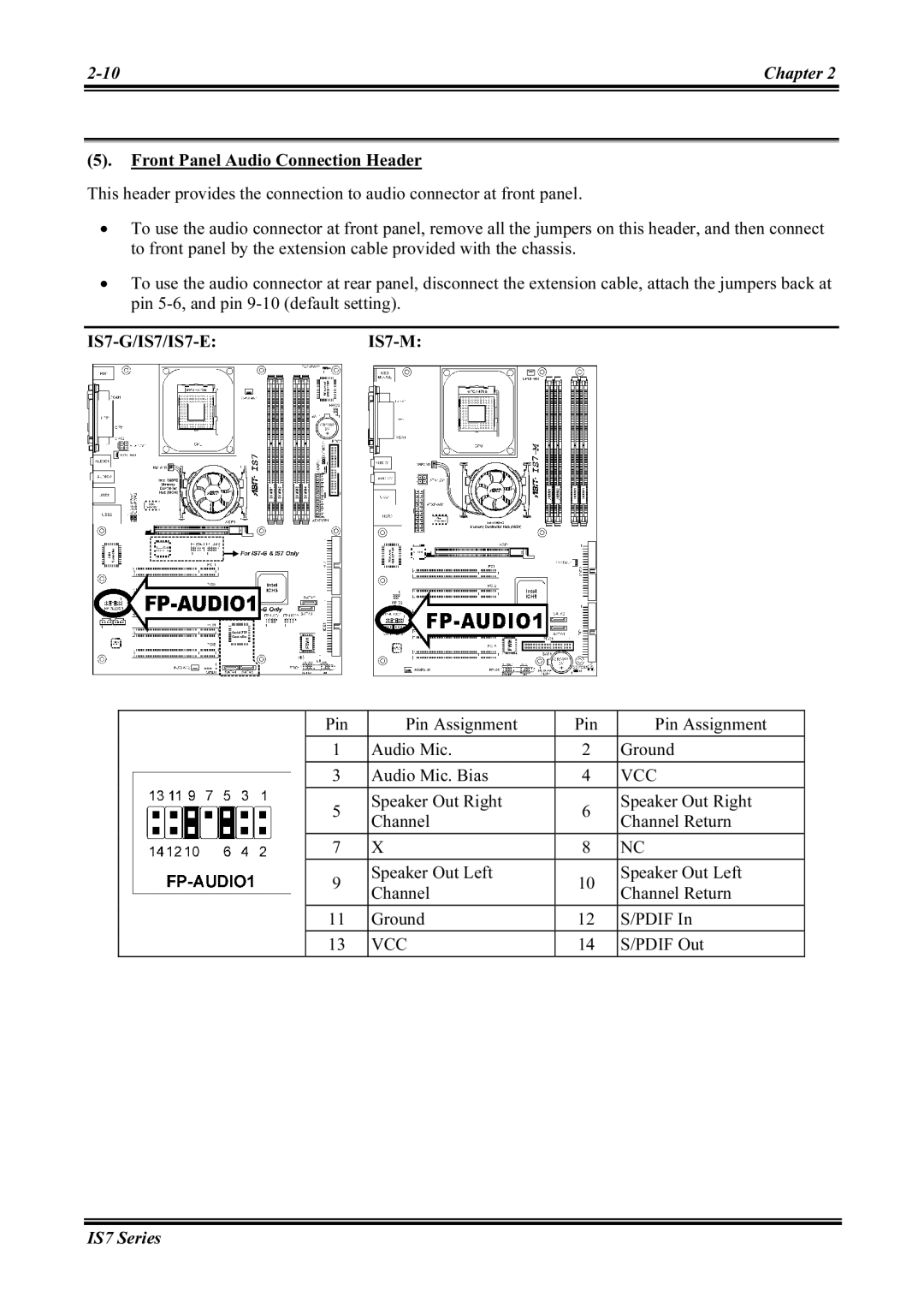 Abit IS7-E2G, IS7-M, IS7-G, IS7-E2V, IS7-V2 user manual Vcc 