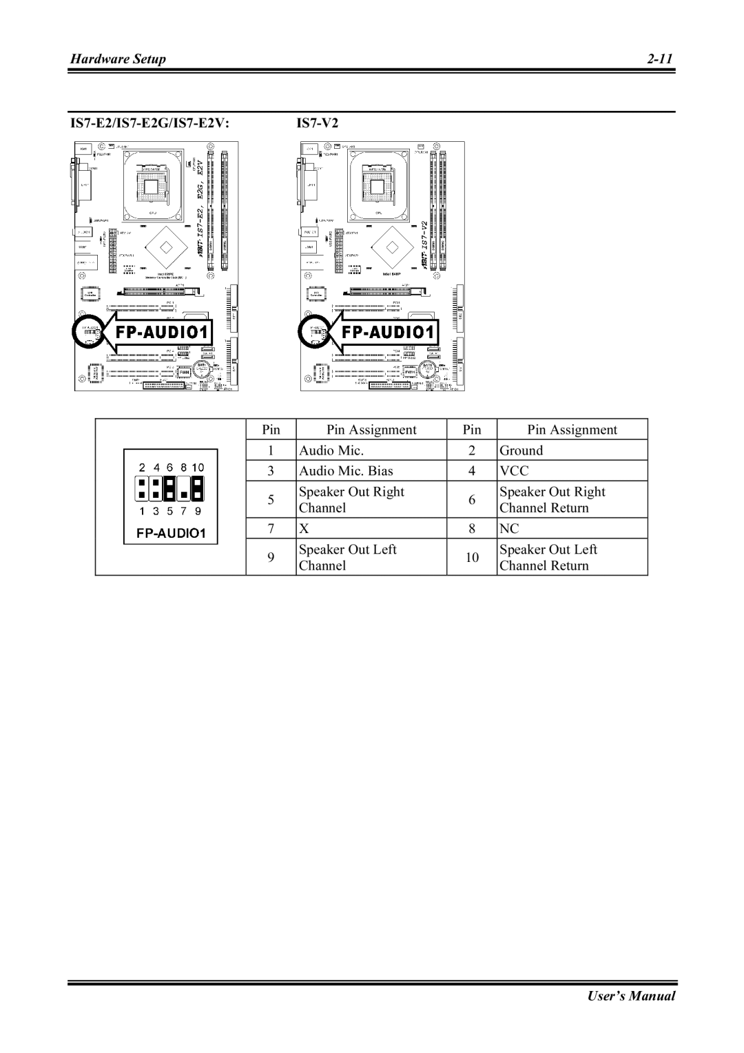 Abit IS7-V2, IS7-M, IS7-G, IS7-E2V, IS7-E2G user manual Vcc 