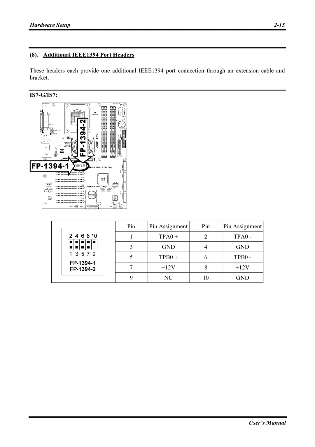 Abit IS7-G, IS7-M, IS7-E2V, IS7-E2G, IS7-V2 user manual Gnd 