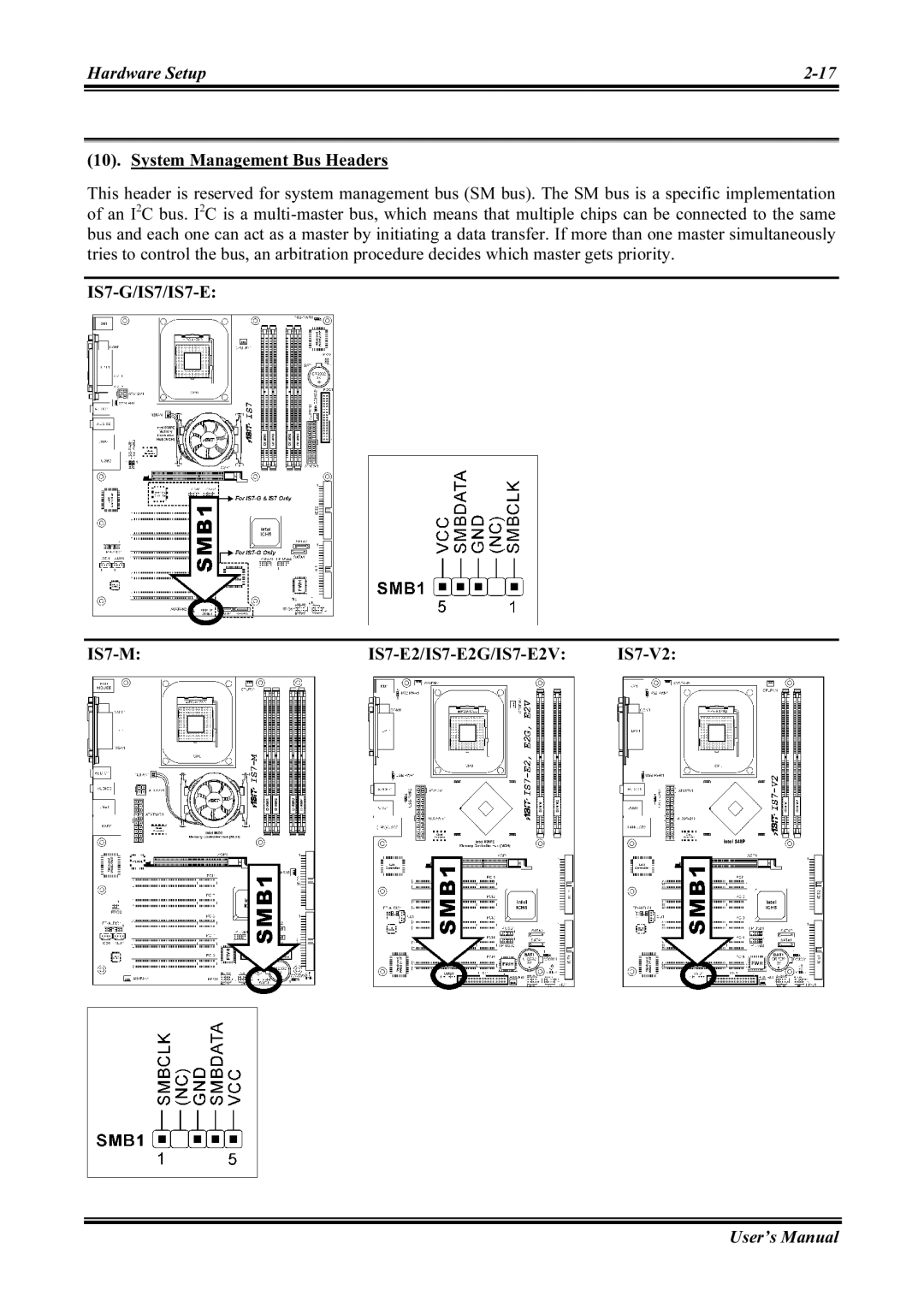 Abit IS7-E2V, IS7-M, IS7-G, IS7-E2G, IS7-V2 user manual Hardware Setup System Management Bus Headers 