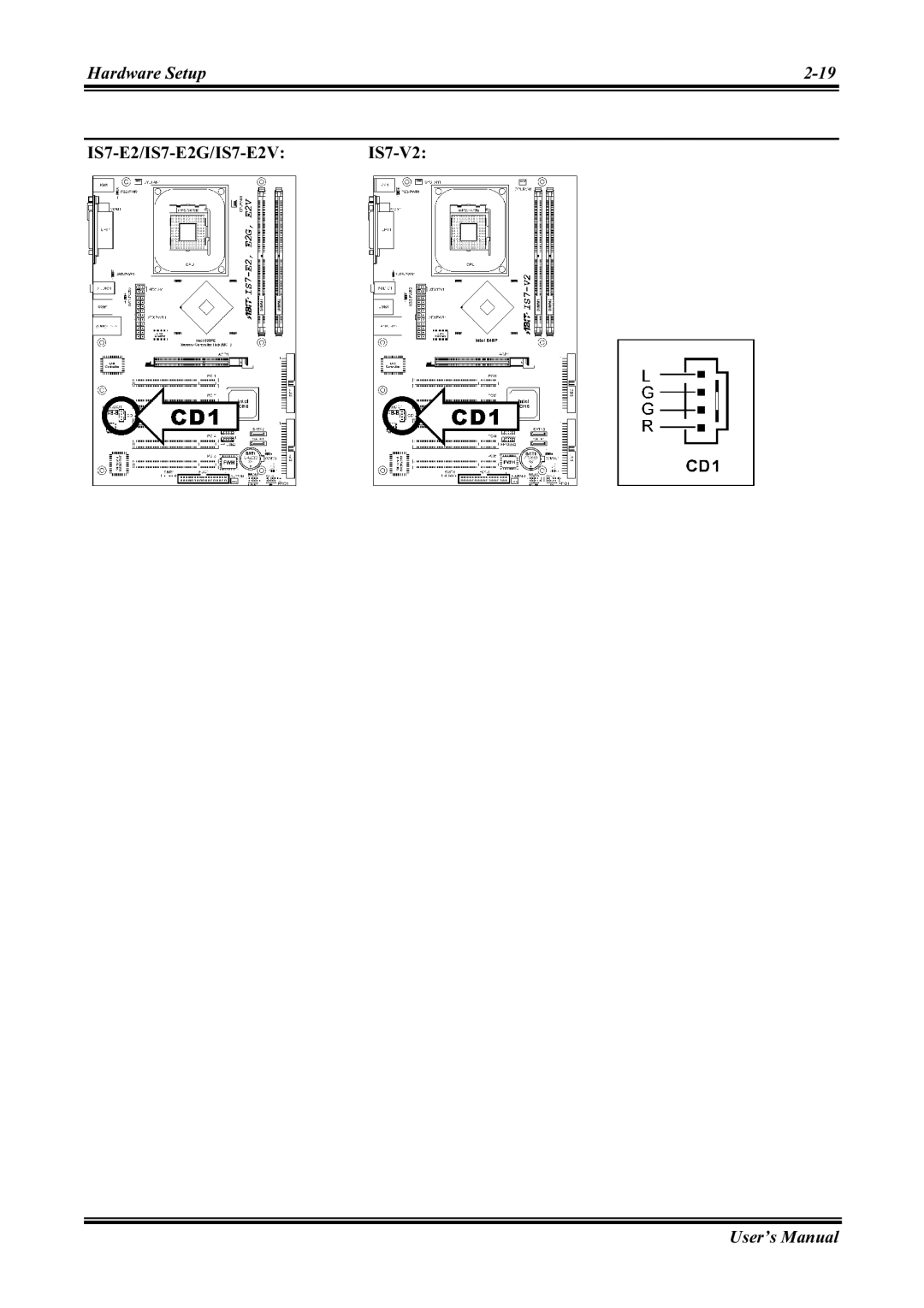 Abit IS7-M, IS7-G user manual Hardware Setup IS7-E2/IS7-E2G/IS7-E2V IS7-V2 User’s Manual 