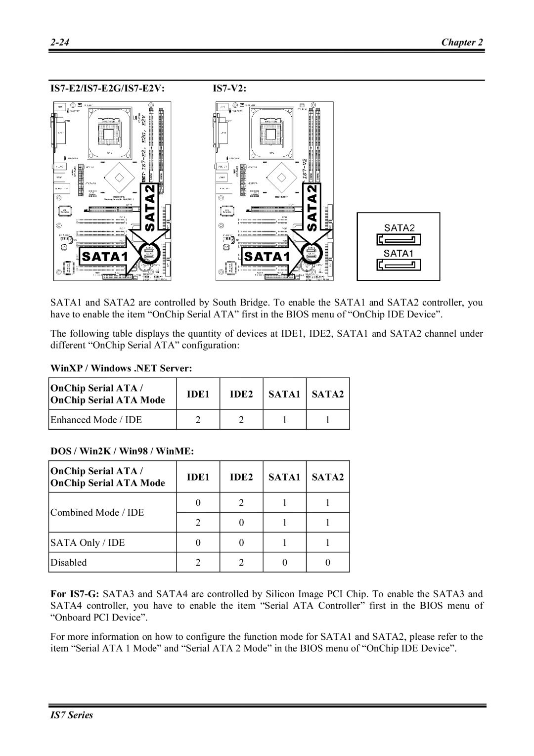 Abit IS7-M, IS7-G, IS7-E2V, IS7-E2G, IS7-V2 user manual IDE1 IDE2 SATA1 SATA2 