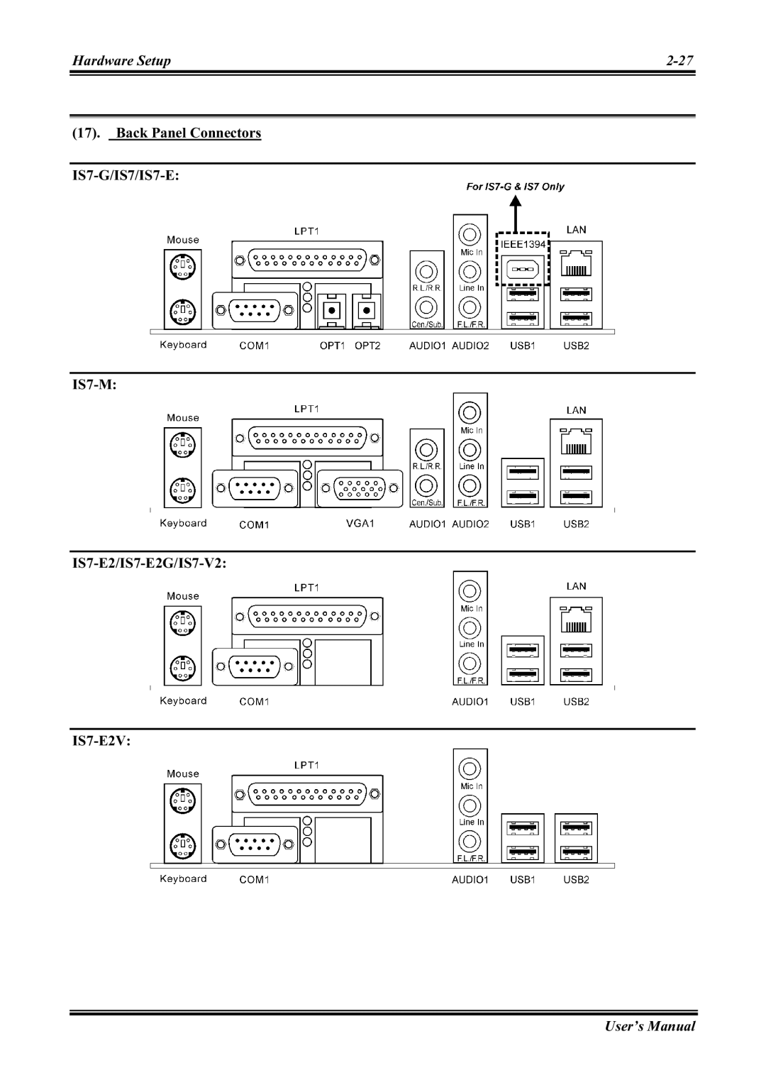 Abit IS7-V2, IS7-M, IS7-G, IS7-E2V, IS7-E2G user manual 