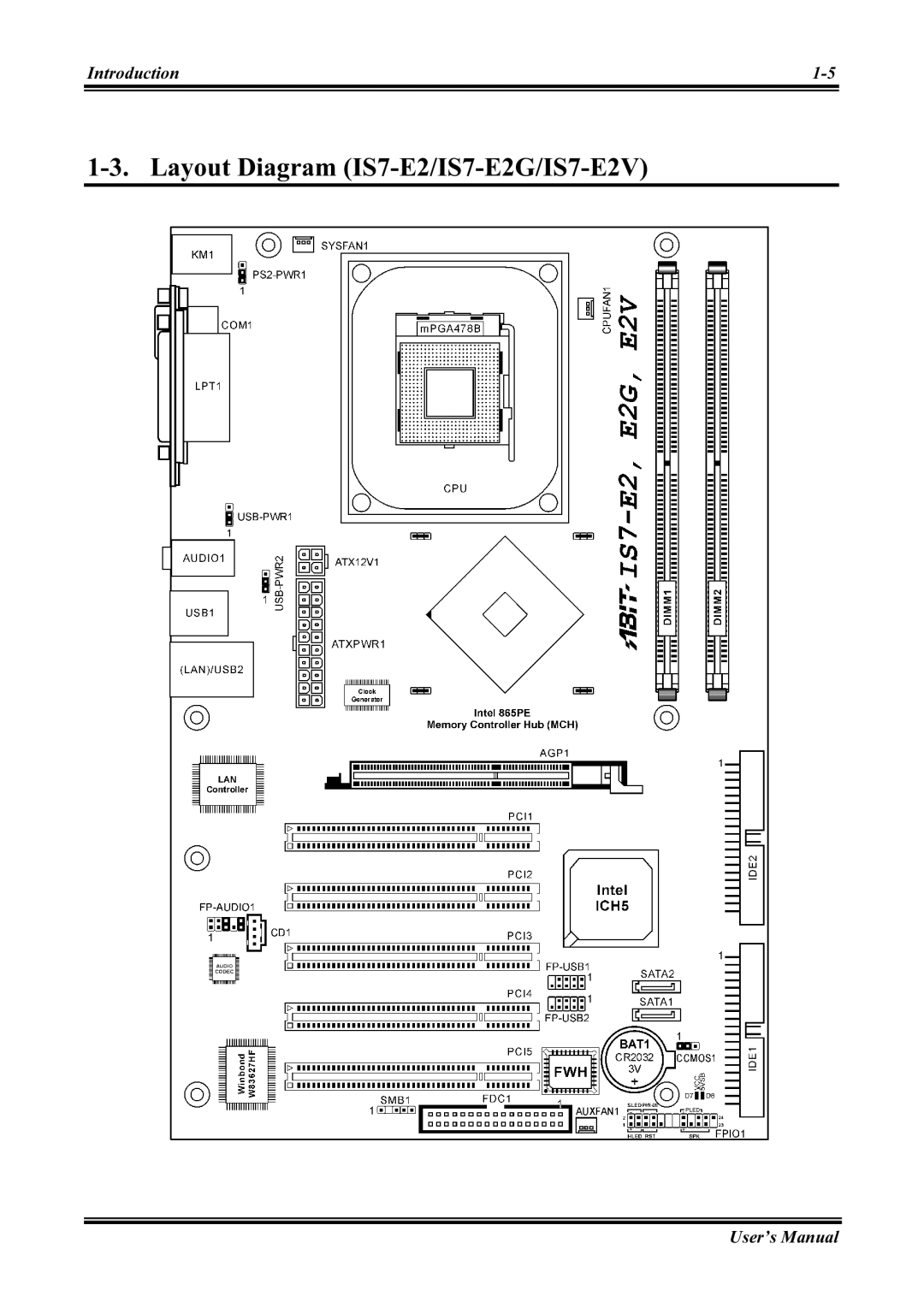 Abit IS7-M, IS7-G, IS7-V2 user manual Layout Diagram IS7-E2/IS7-E2G/IS7-E2V 