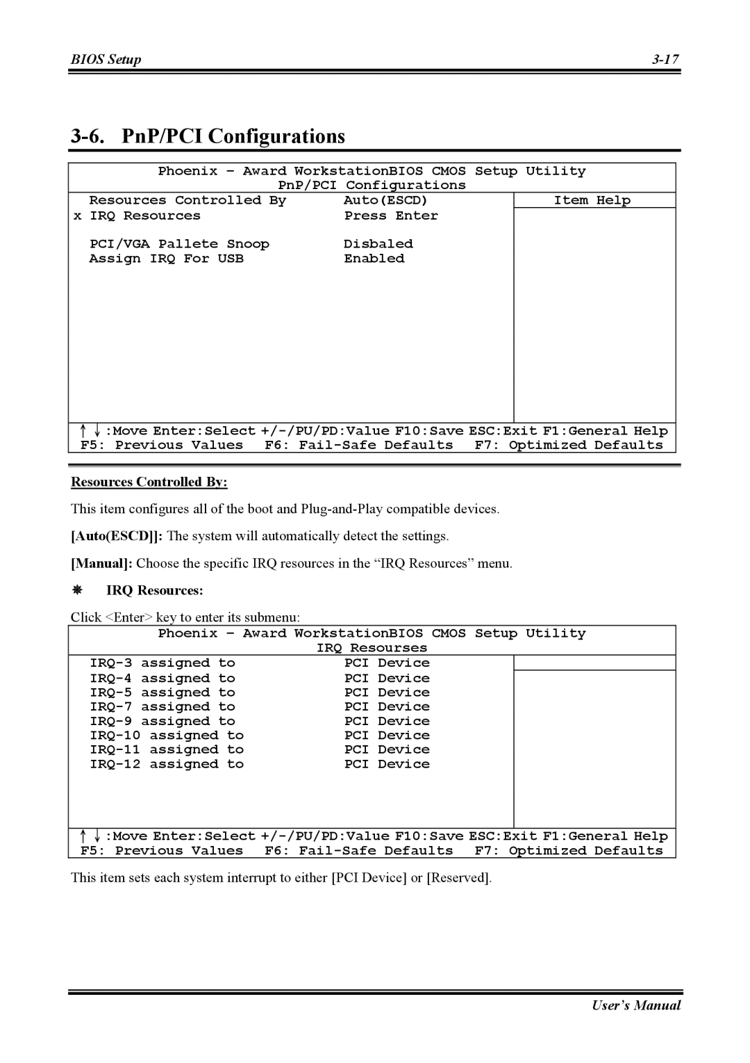 Abit KV-85 user manual PnP/PCI Configurations, Resources Controlled By, IRQ Resources 