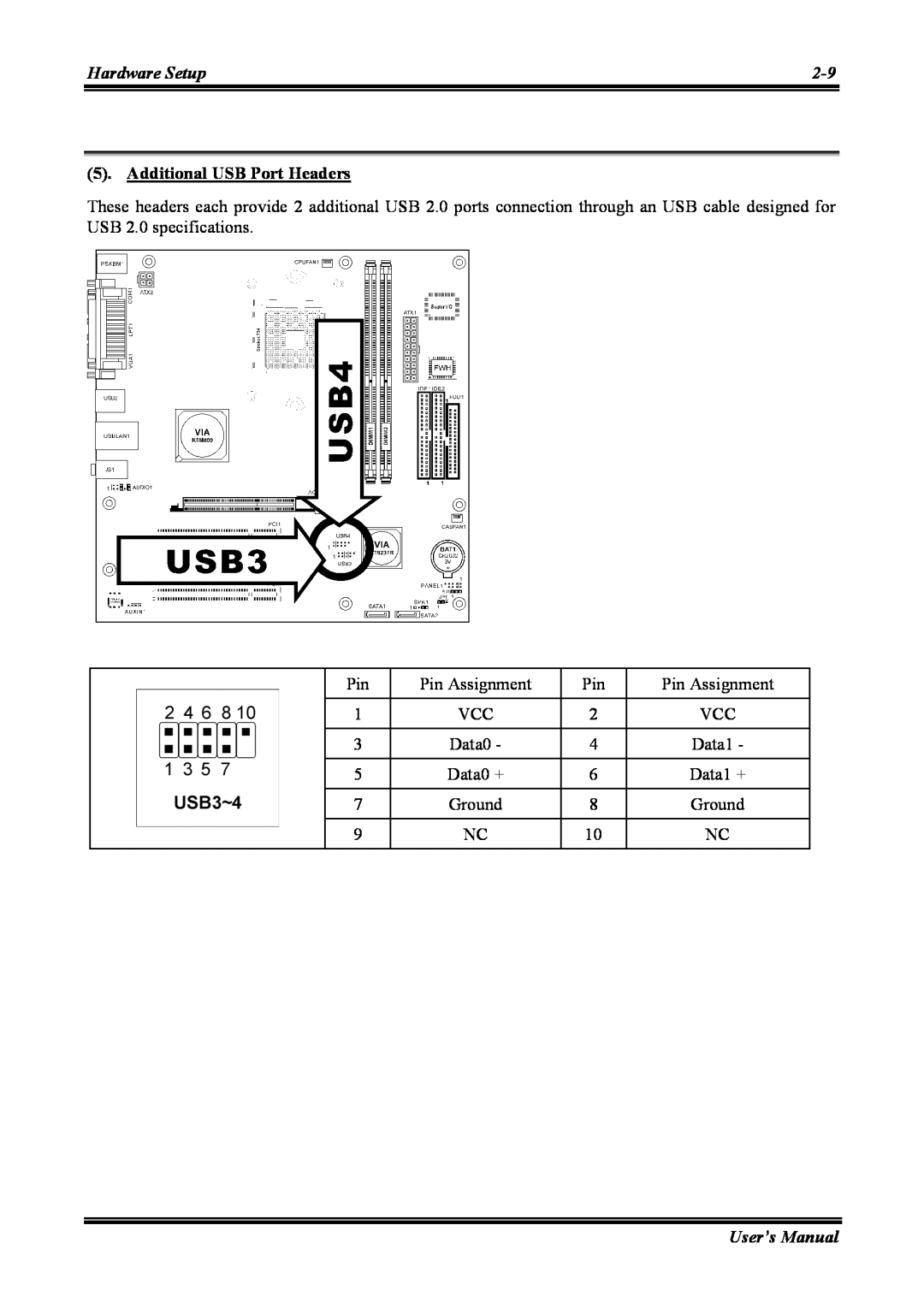 Abit KV-85 user manual Additional USB Port Headers, Data0 +, Data1 +, Ground 
