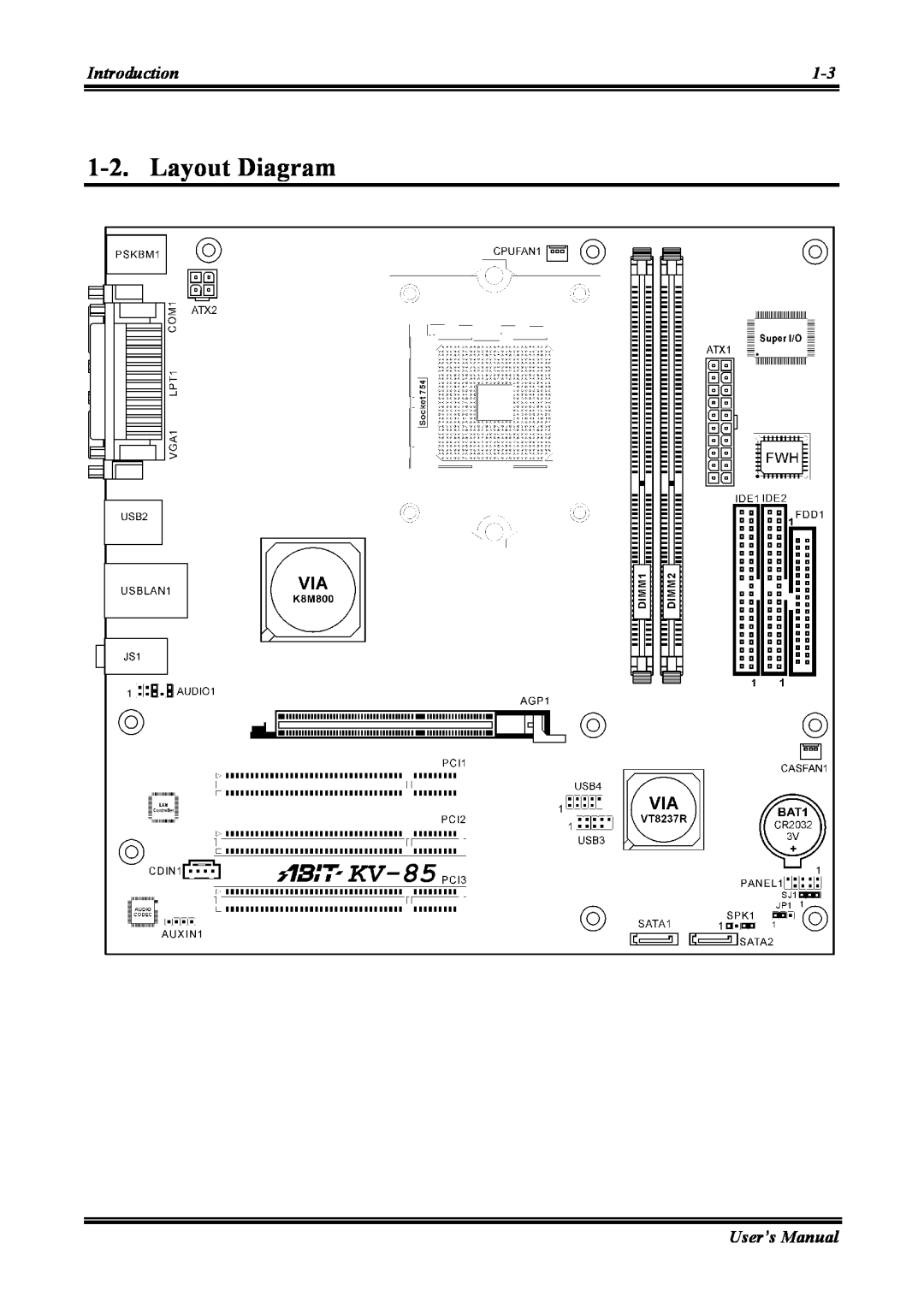 Abit KV-85 user manual Layout Diagram, Introduction, User’s Manual 
