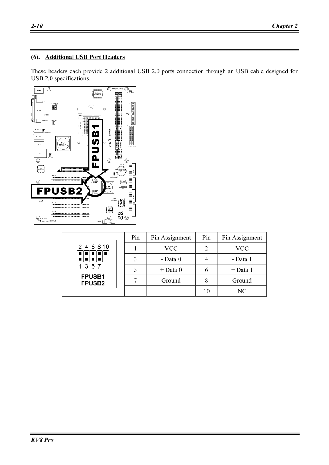 Abit KV8 PRO user manual Vcc 