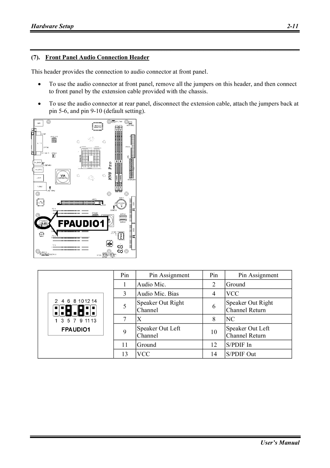 Abit KV8 PRO user manual Pdif Out 