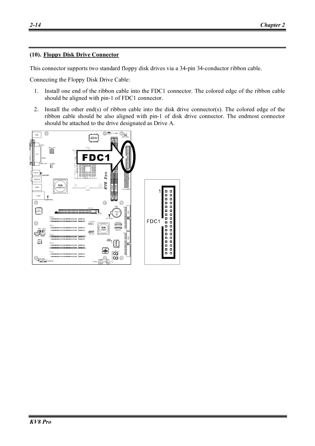 Abit KV8 PRO user manual Chapter 