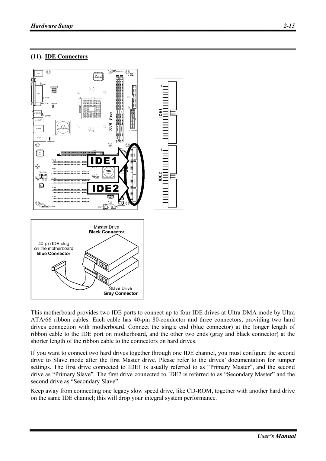 Abit KV8 PRO user manual Hardware Setup IDE Connectors 