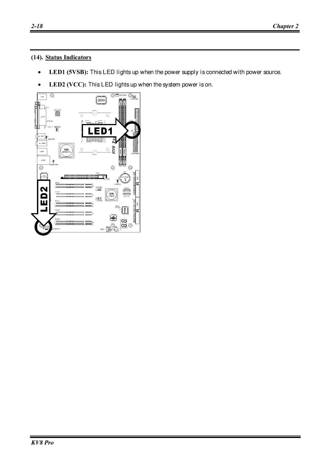 Abit KV8 PRO user manual Chapter 