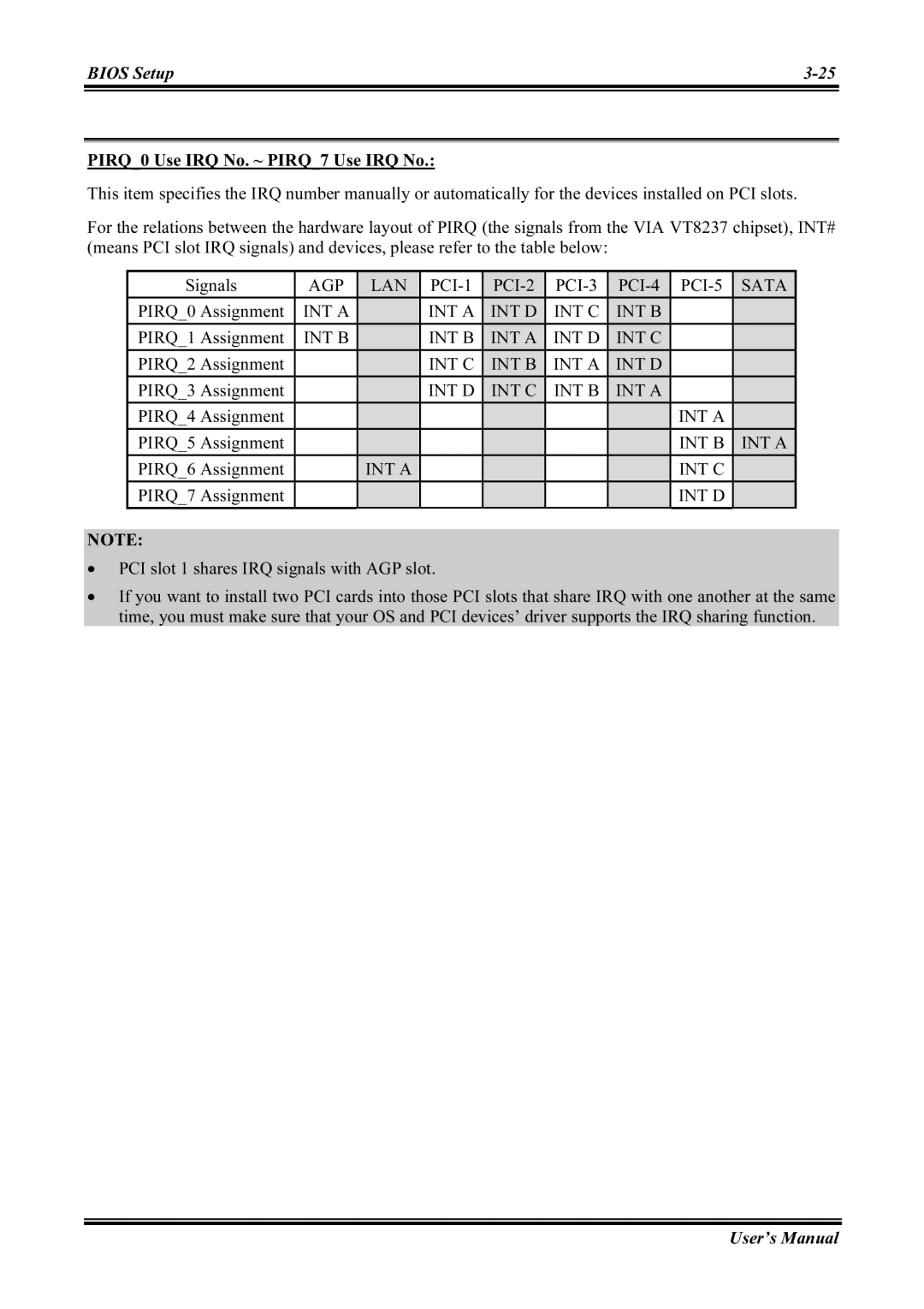 Abit KV8 PRO user manual PCI-1 PCI-2 PCI-3 PCI-4 PCI-5, PCI slot 1 shares IRQ signals with AGP slot 