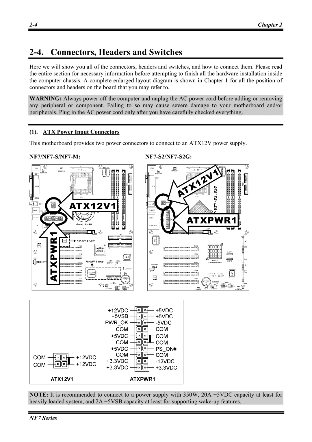 Abit user manual Connectors, Headers and Switches, ATX Power Input Connectors, NF7/NF7-S/NF7-MNF7-S2/NF7-S2G 